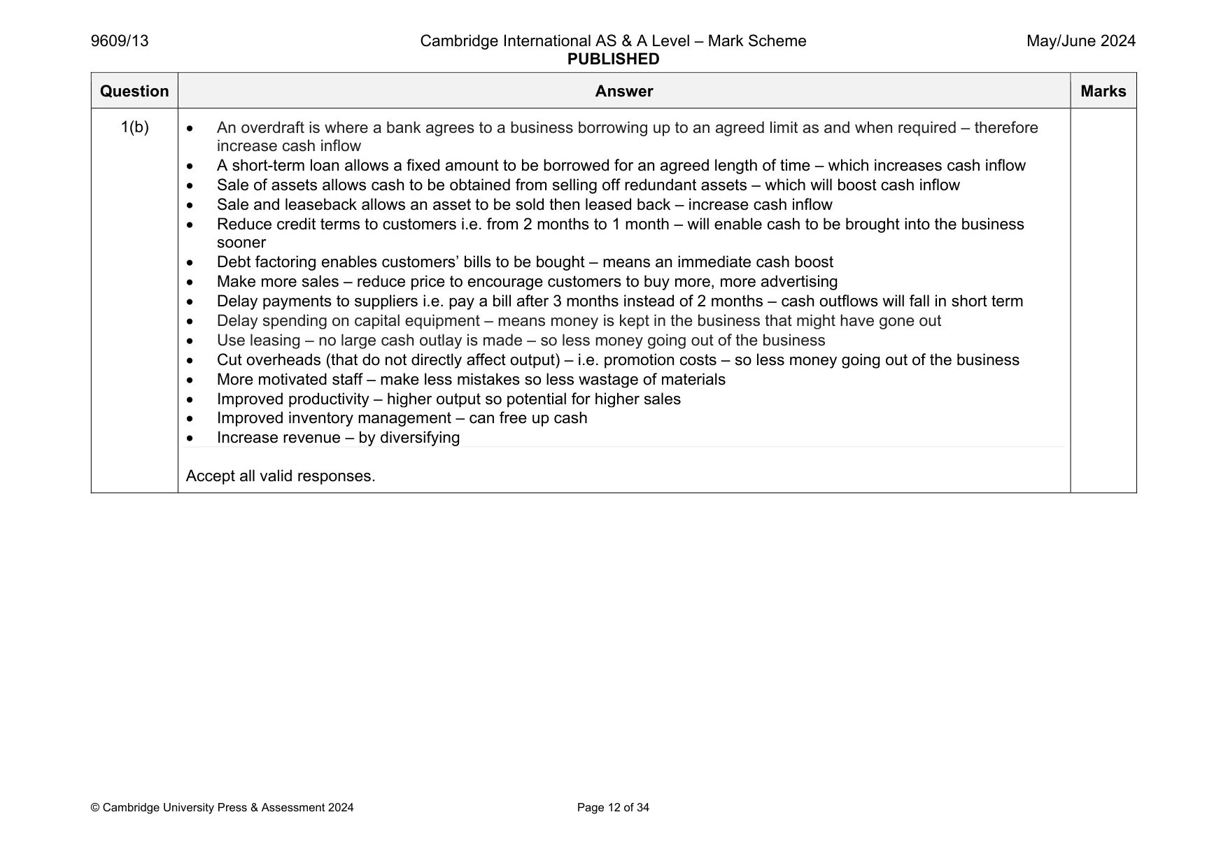 Mark scheme, page 12 of 34
