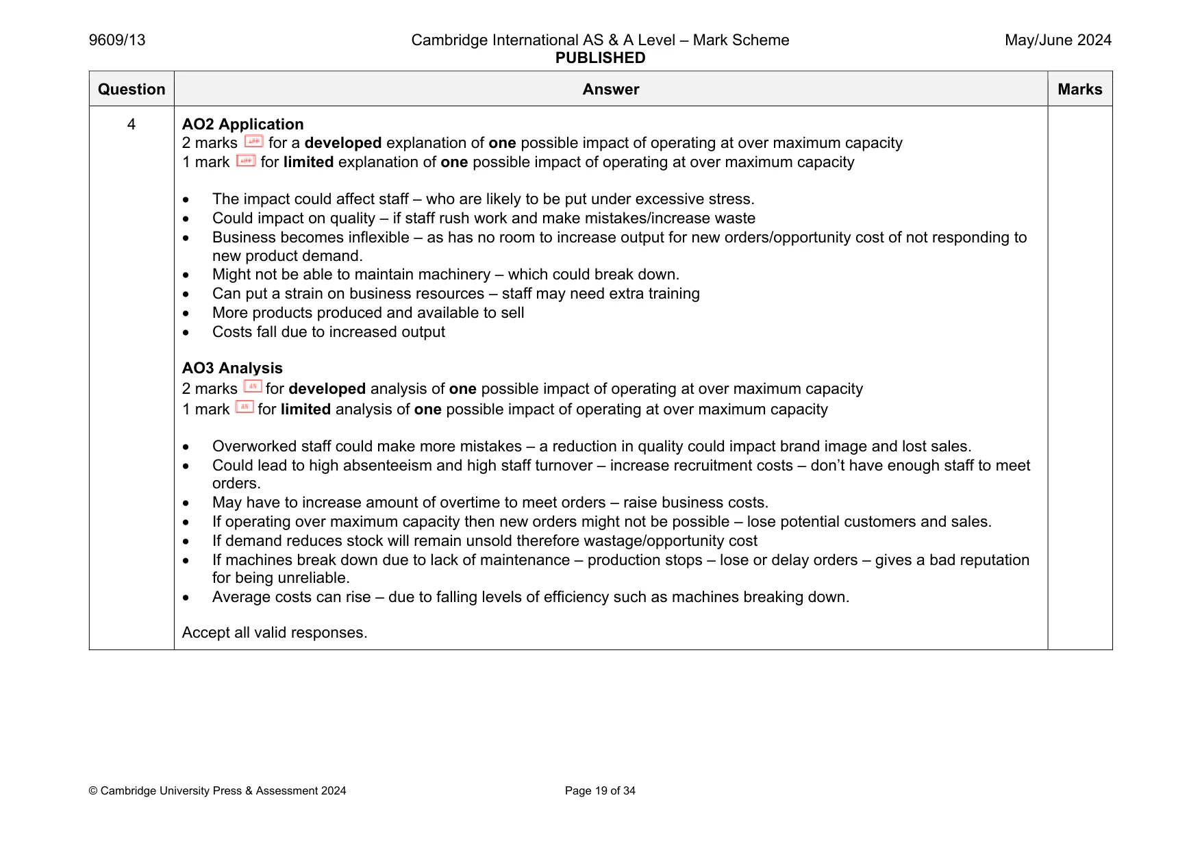 Mark scheme, page 19 of 34