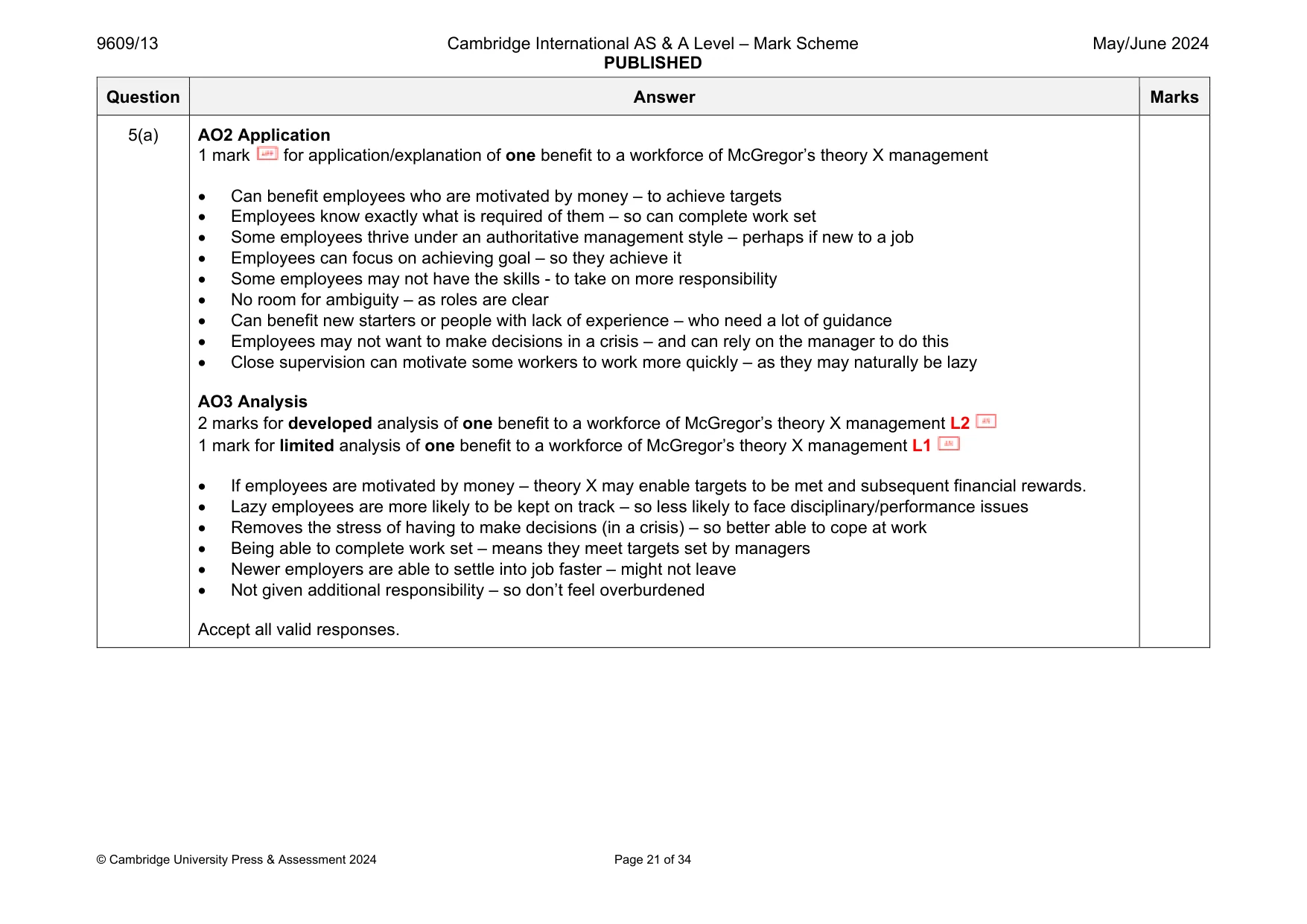 Mark scheme, page 21 of 34