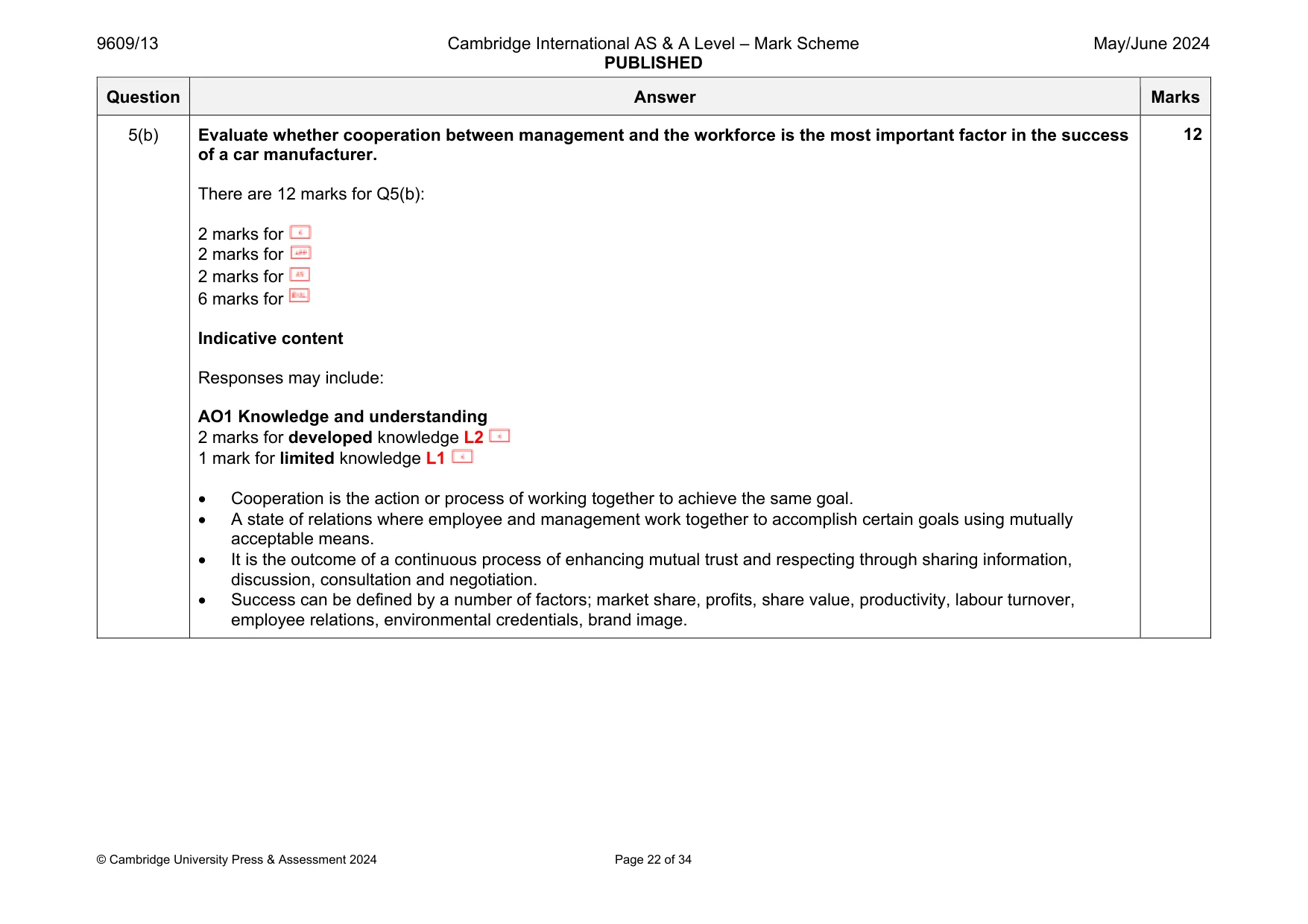 Mark scheme, page 22 of 34