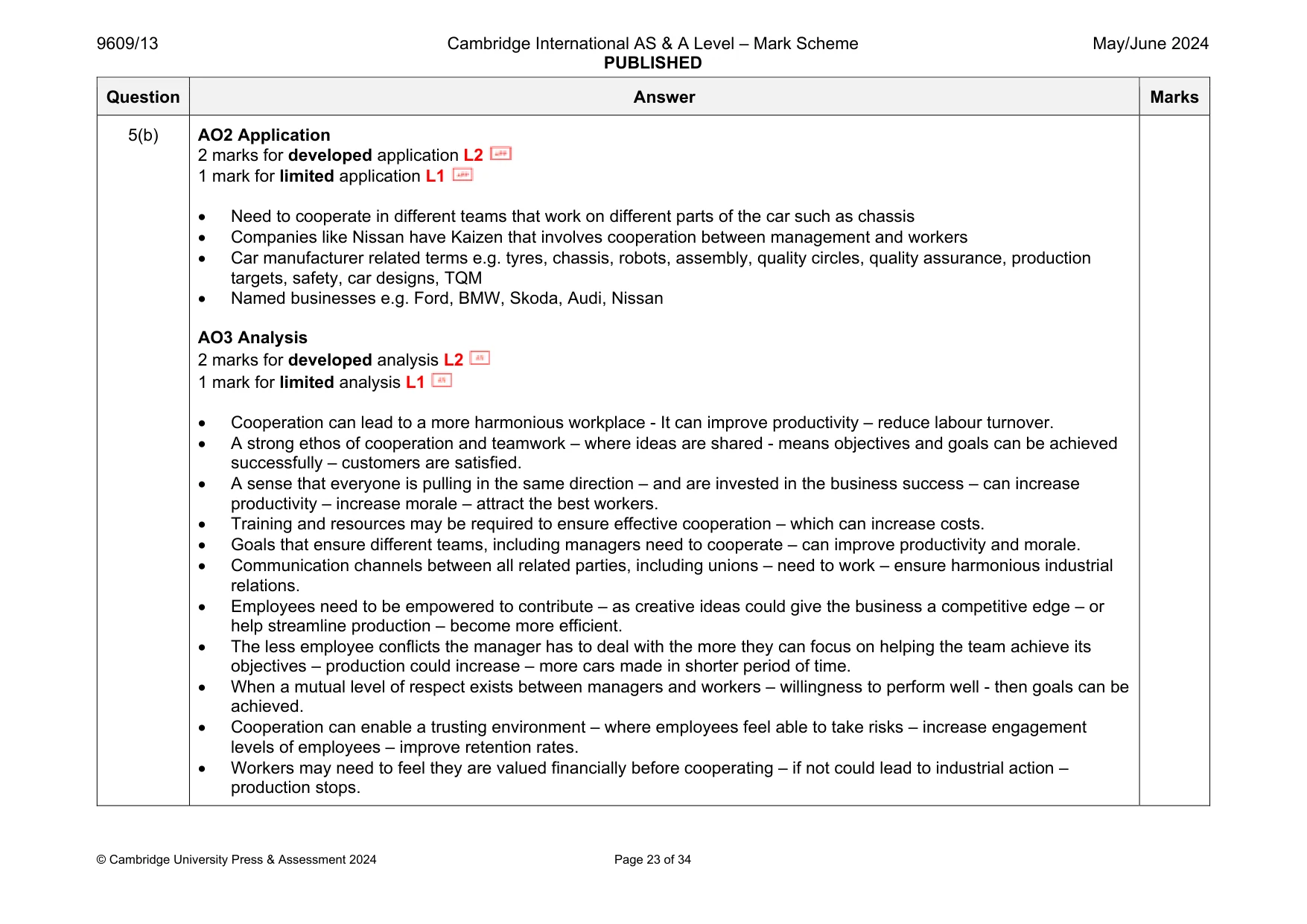 Mark scheme, page 23 of 34