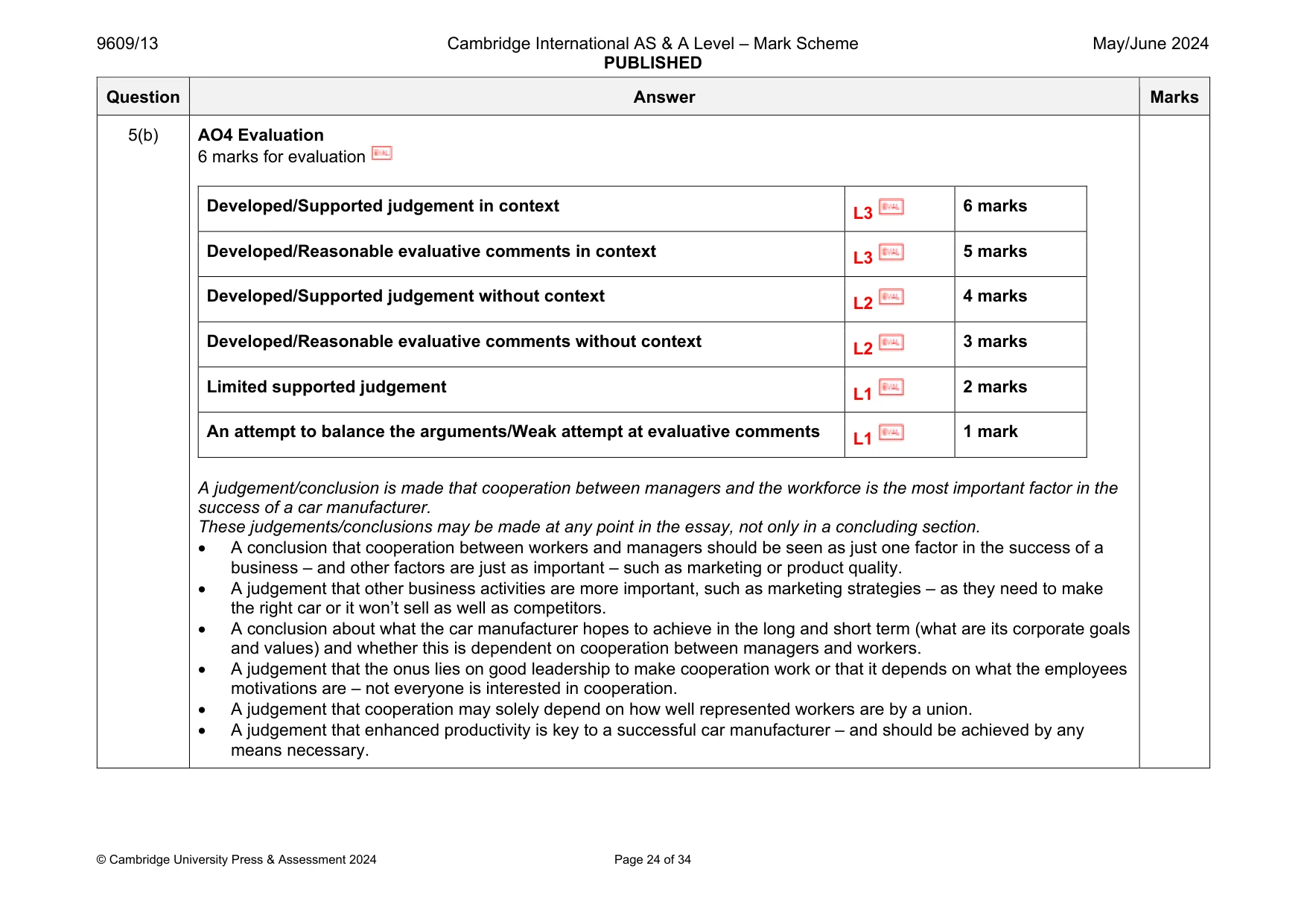 Mark scheme, page 24 of 34