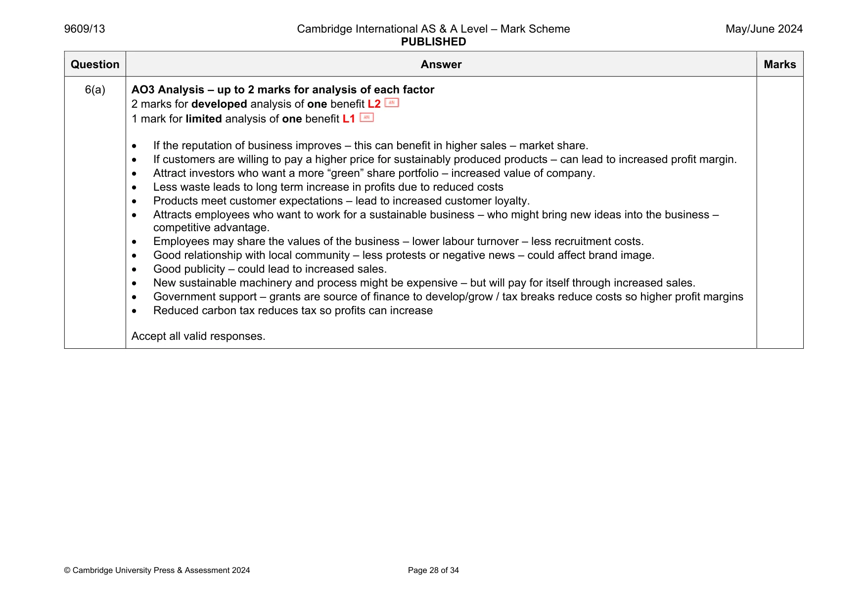 Mark scheme, page 28 of 34