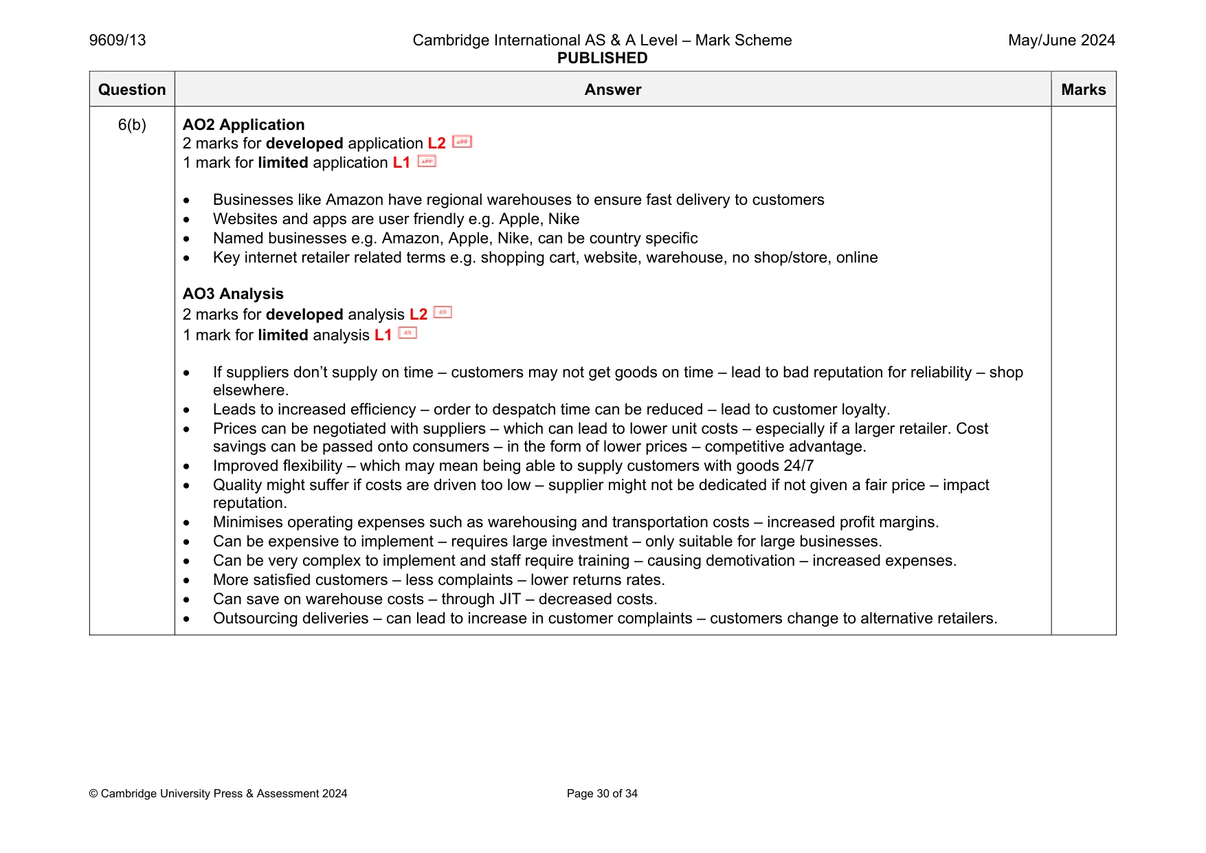 Mark scheme, page 30 of 34