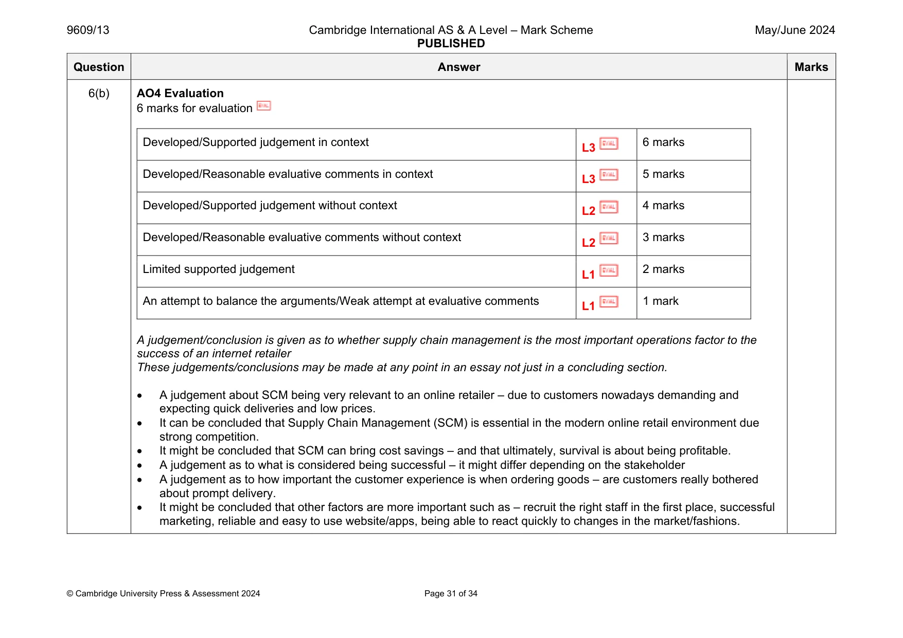 Mark scheme, page 31 of 34