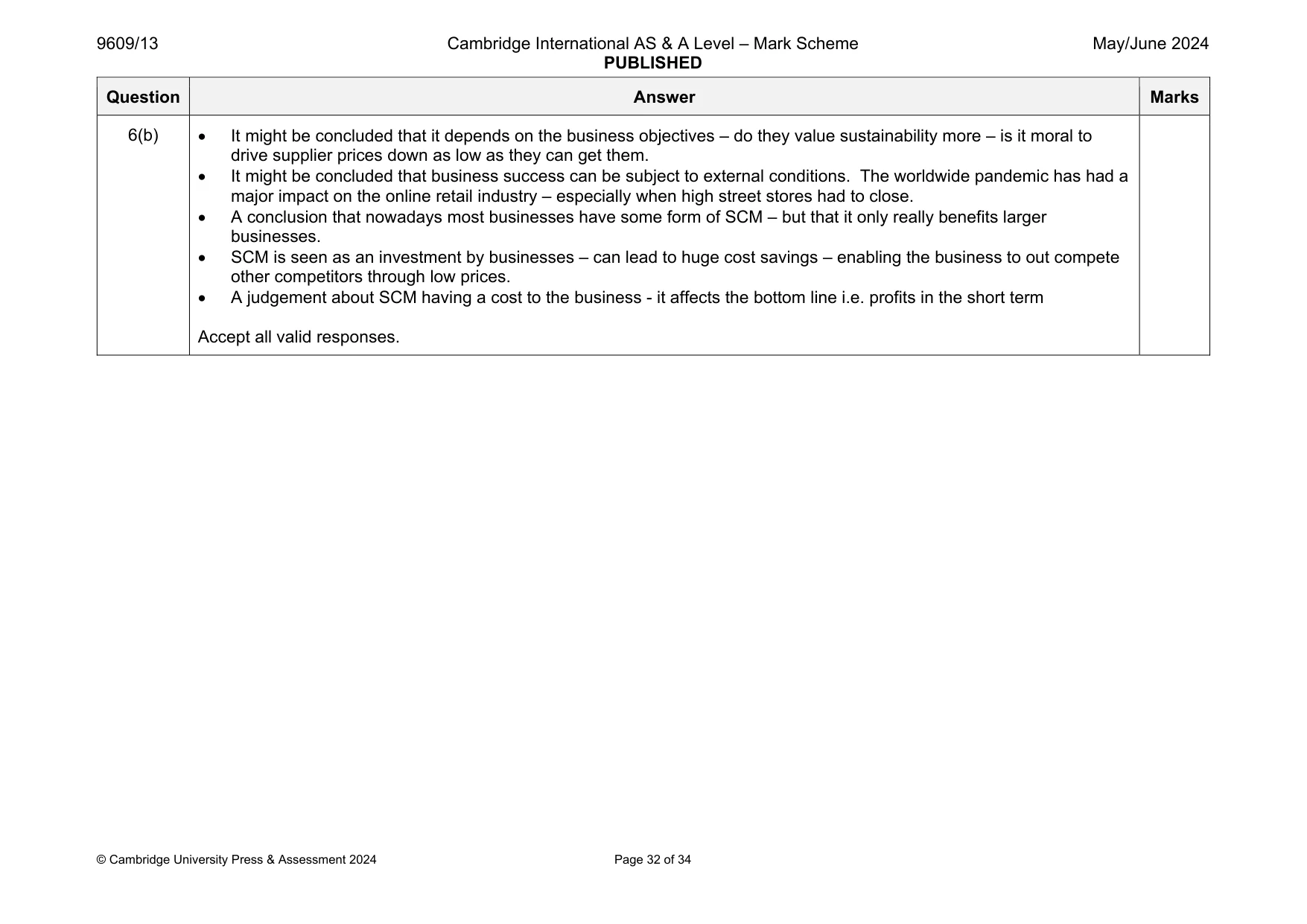Mark scheme, page 32 of 34