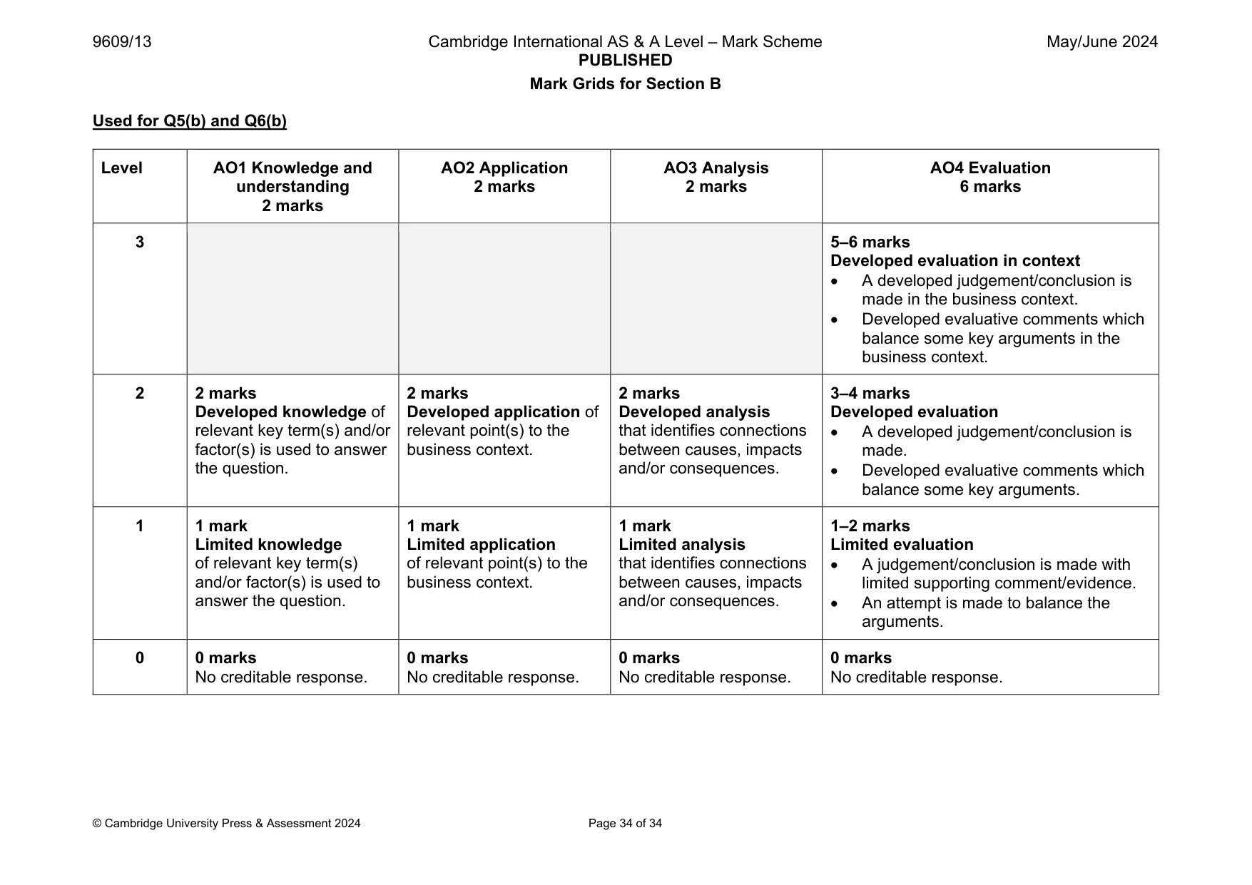 Mark scheme, page 34 of 34