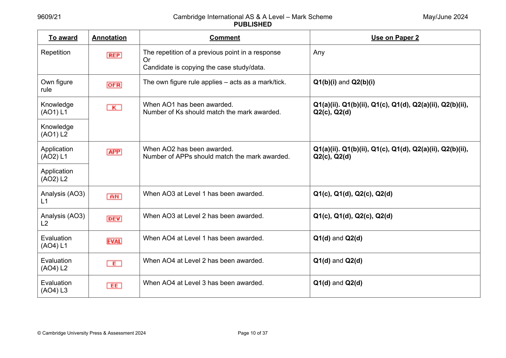 Mark scheme, page 10 of 37