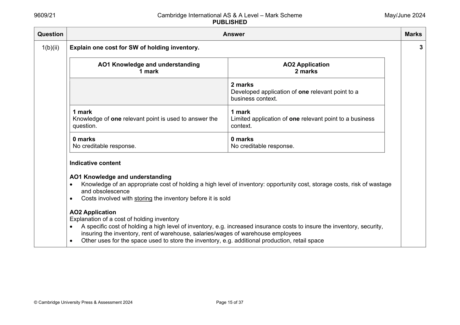 Mark scheme, page 15 of 37