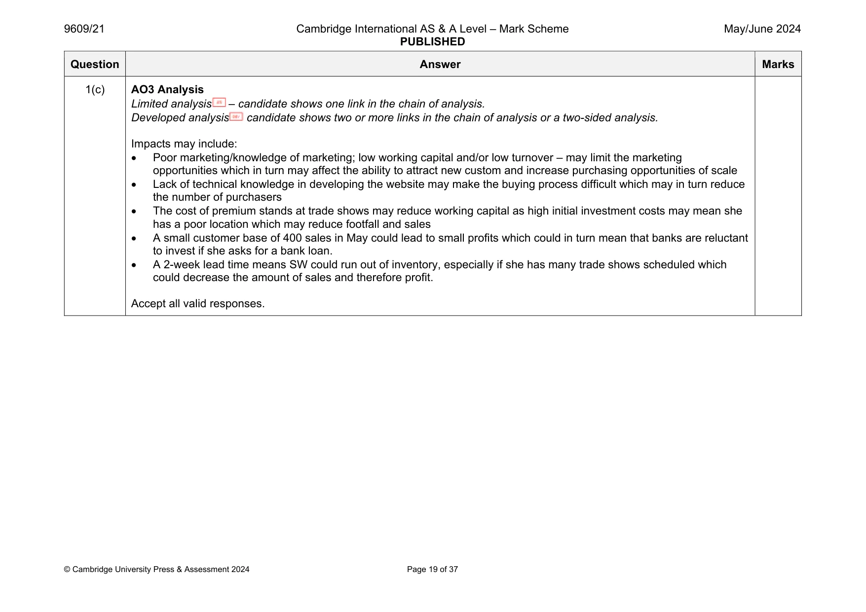 Mark scheme, page 19 of 37