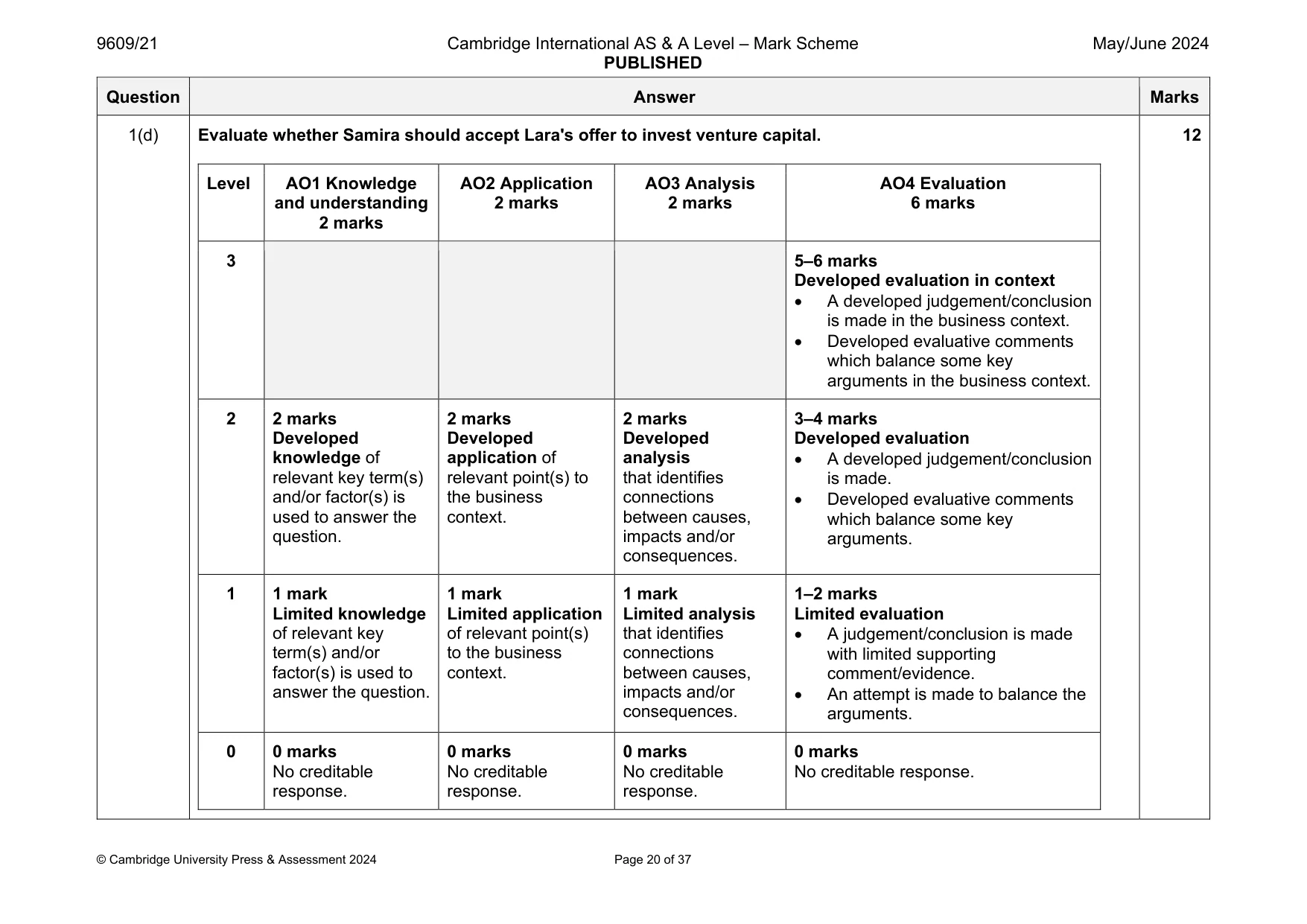 Mark scheme, page 20 of 37