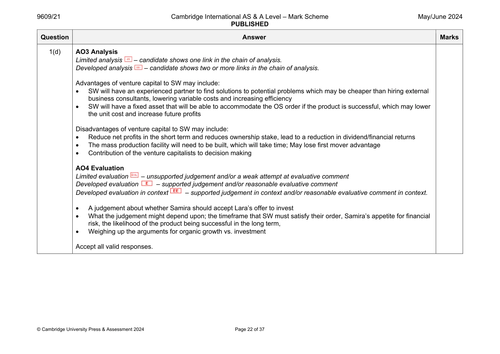 Mark scheme, page 22 of 37