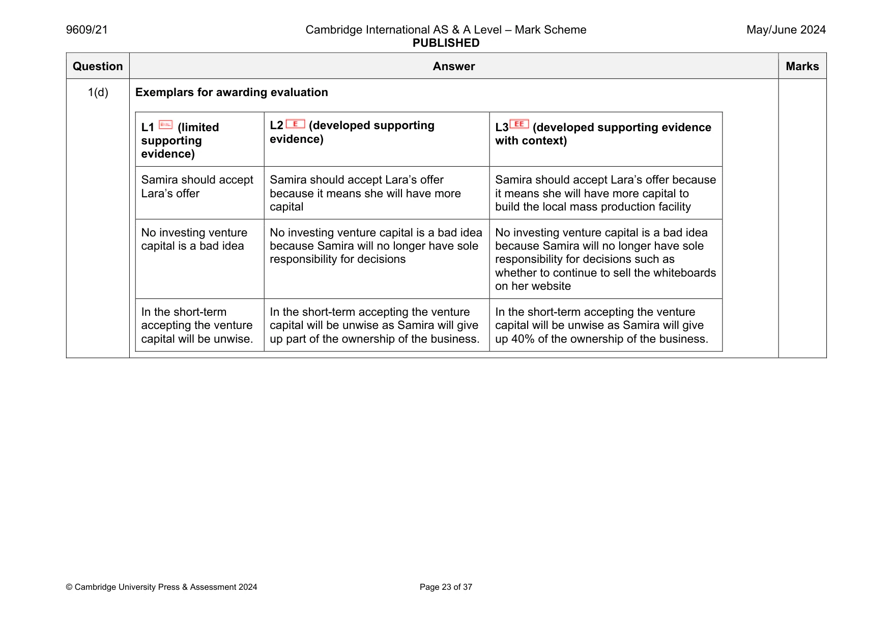Mark scheme, page 23 of 37