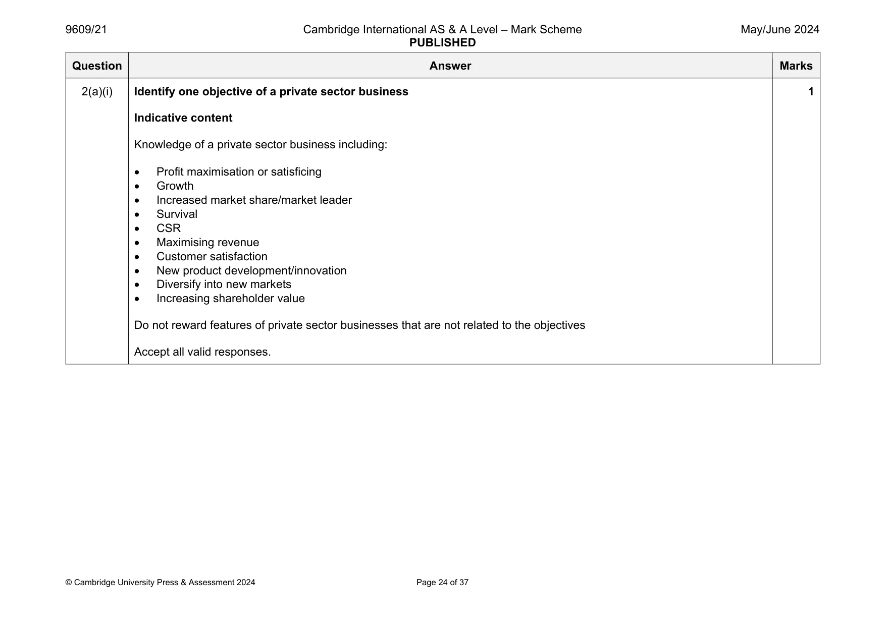 Mark scheme, page 24 of 37
