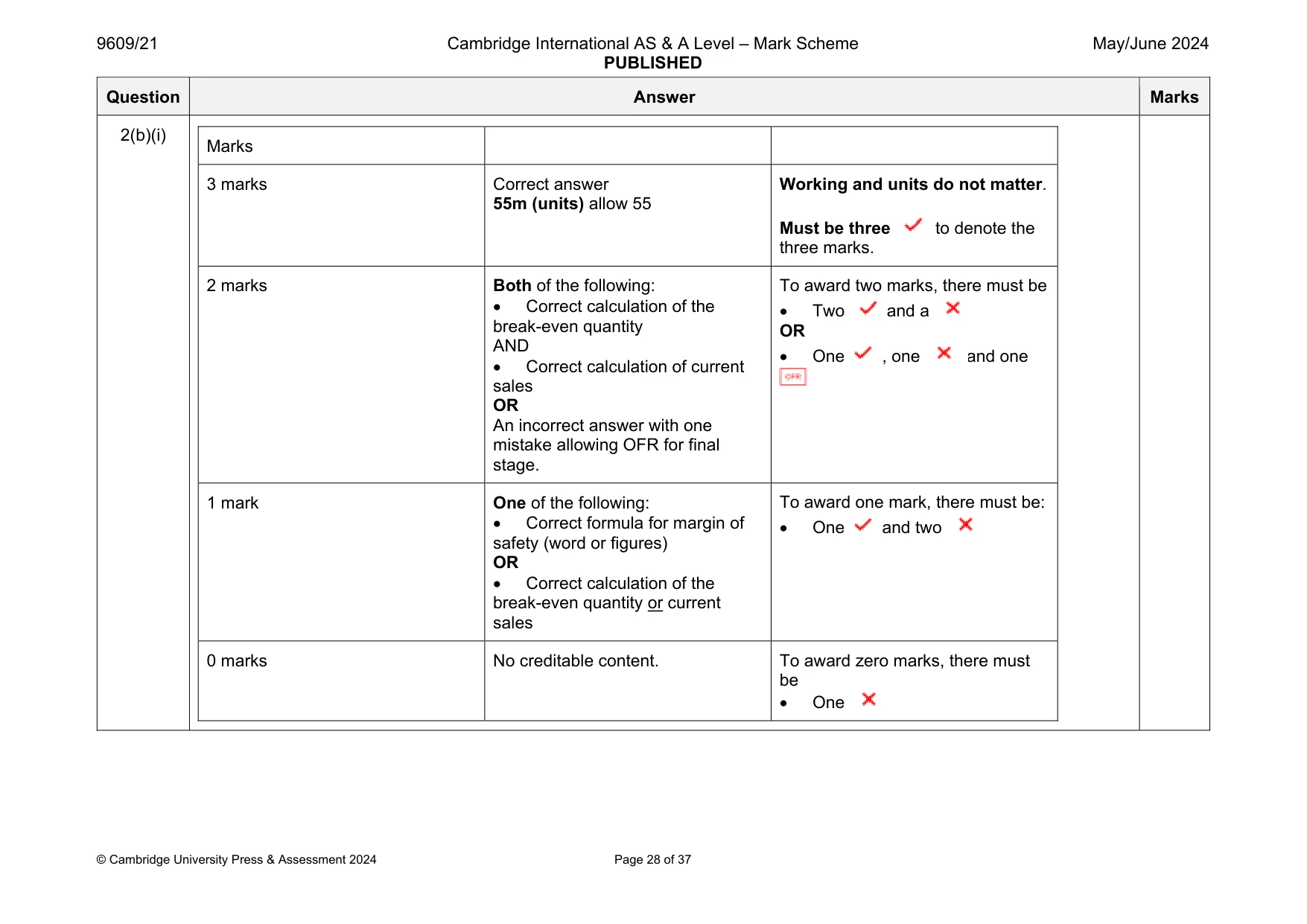 Mark scheme, page 28 of 37