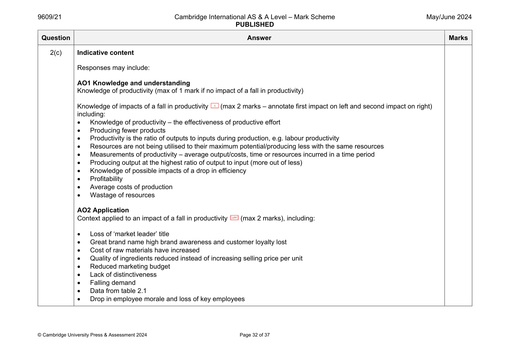 Mark scheme, page 32 of 37