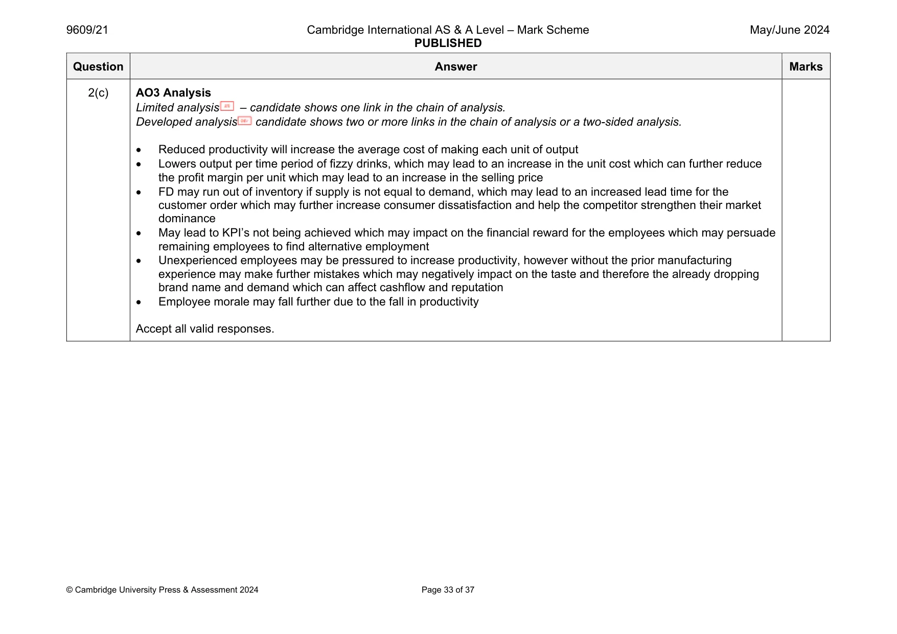Mark scheme, page 33 of 37