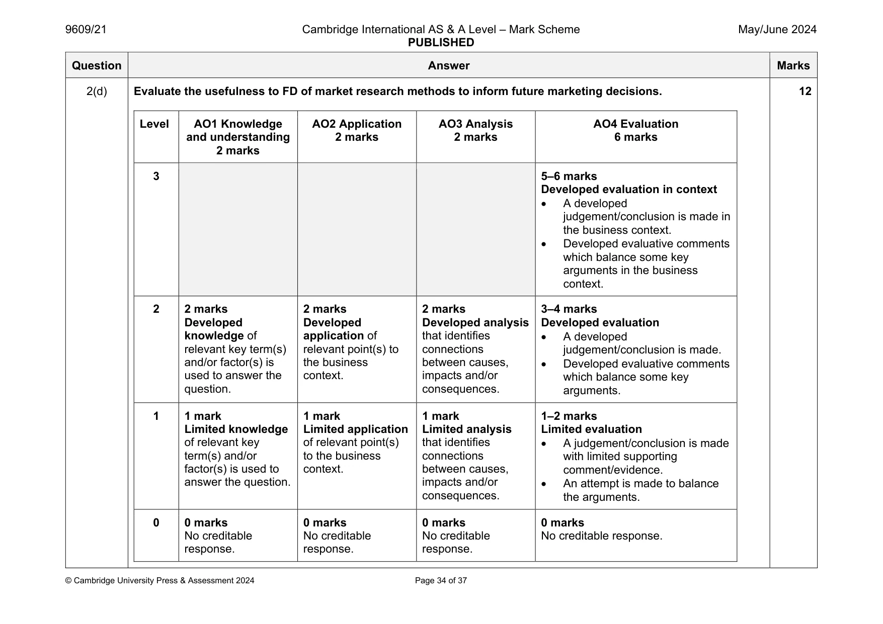Mark scheme, page 34 of 37
