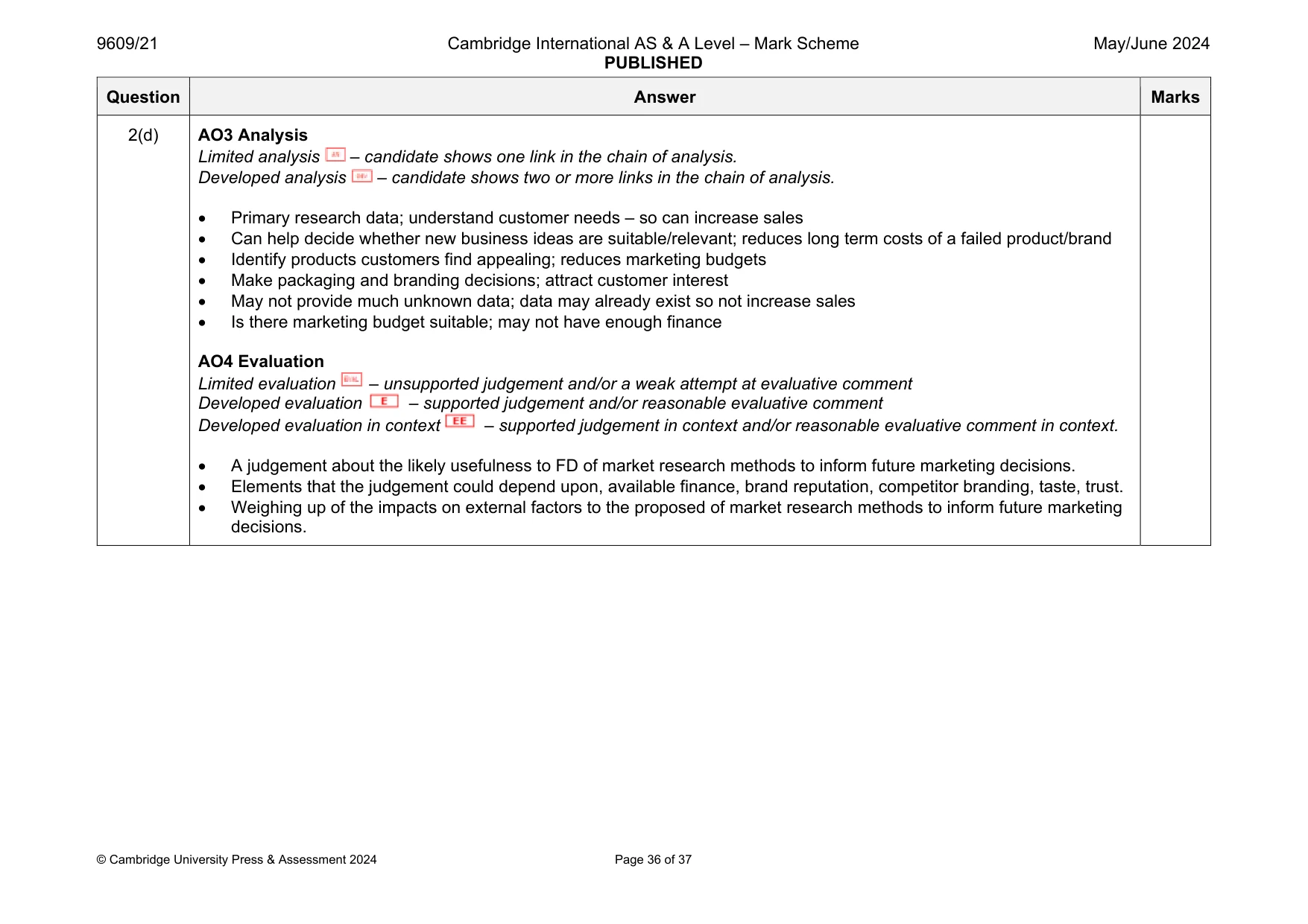 Mark scheme, page 36 of 37