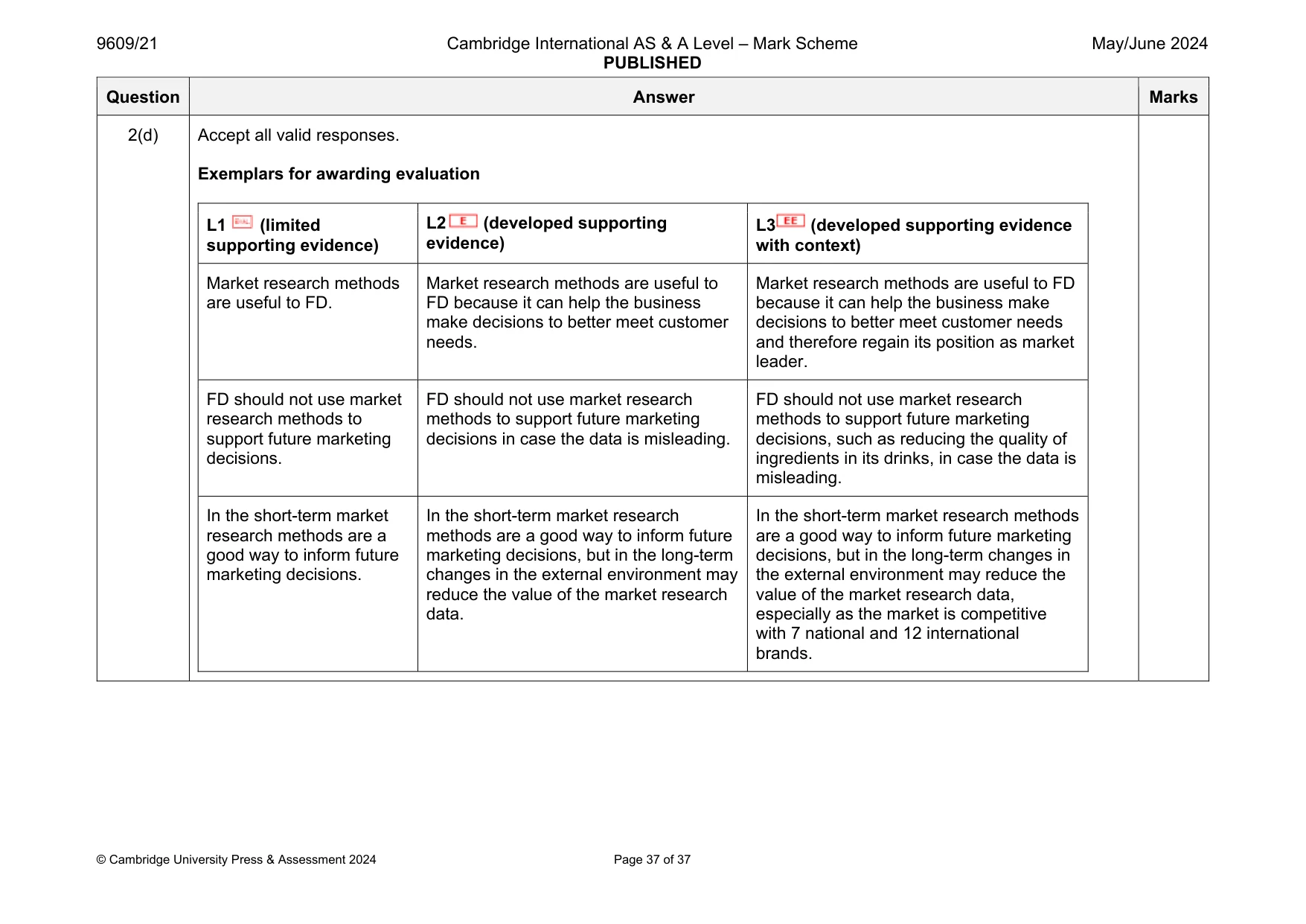 Mark scheme, page 37 of 37