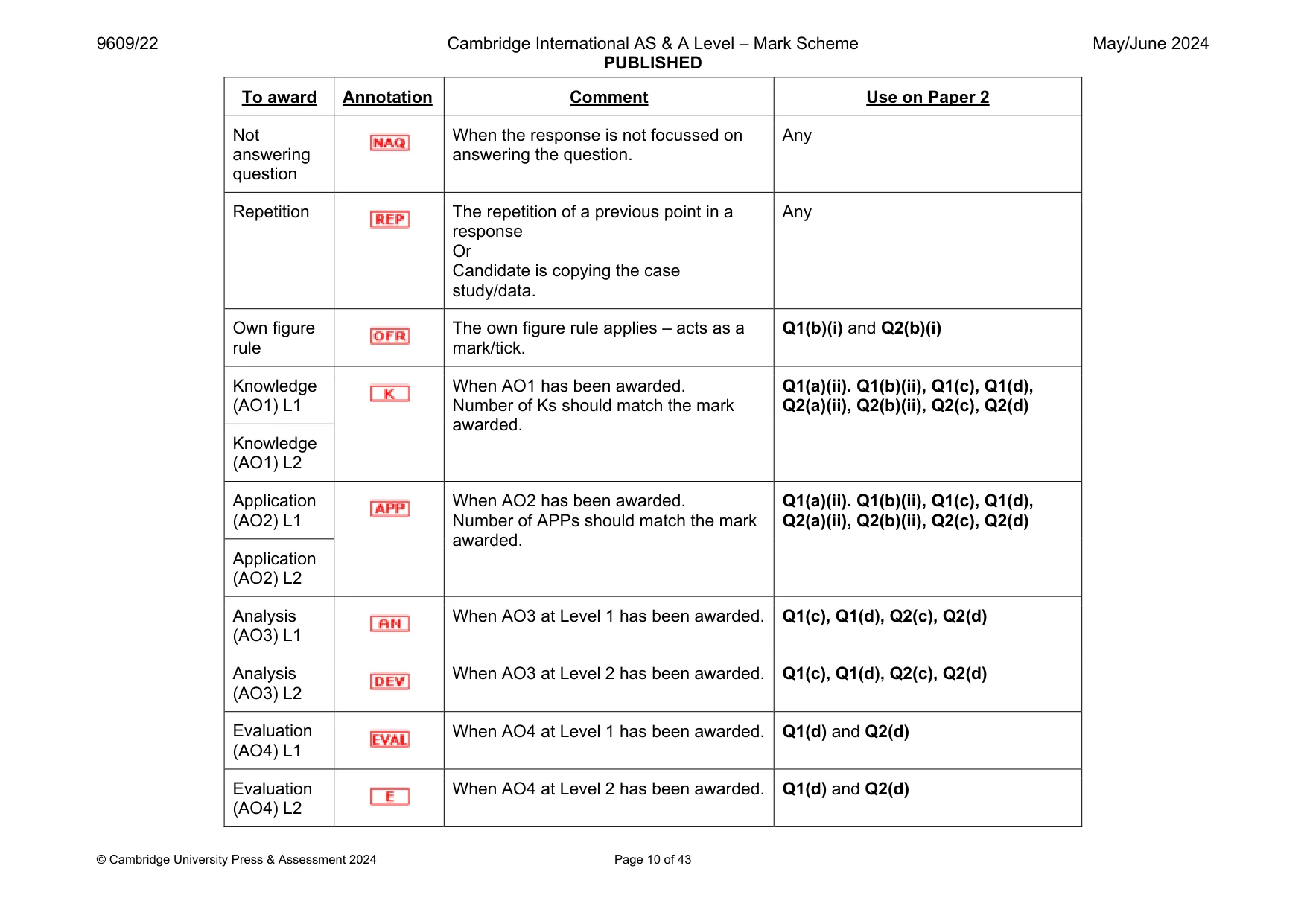 Mark scheme, page 10 of 43