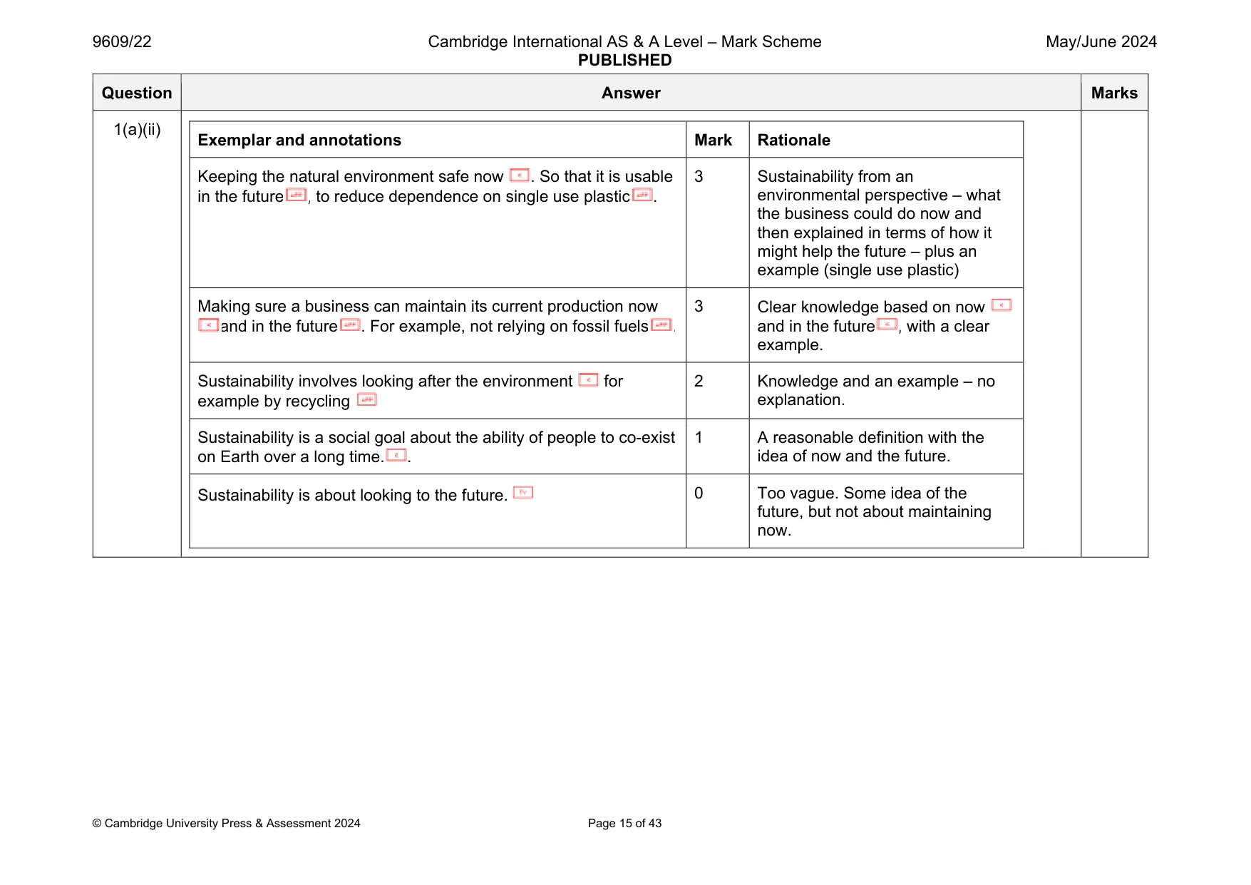 Mark scheme, page 15 of 43