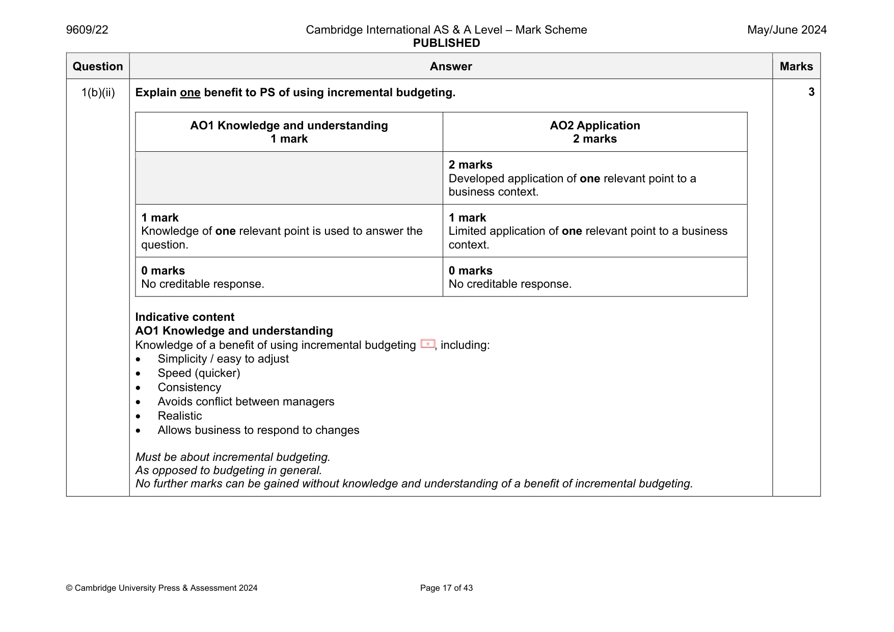 Mark scheme, page 17 of 43