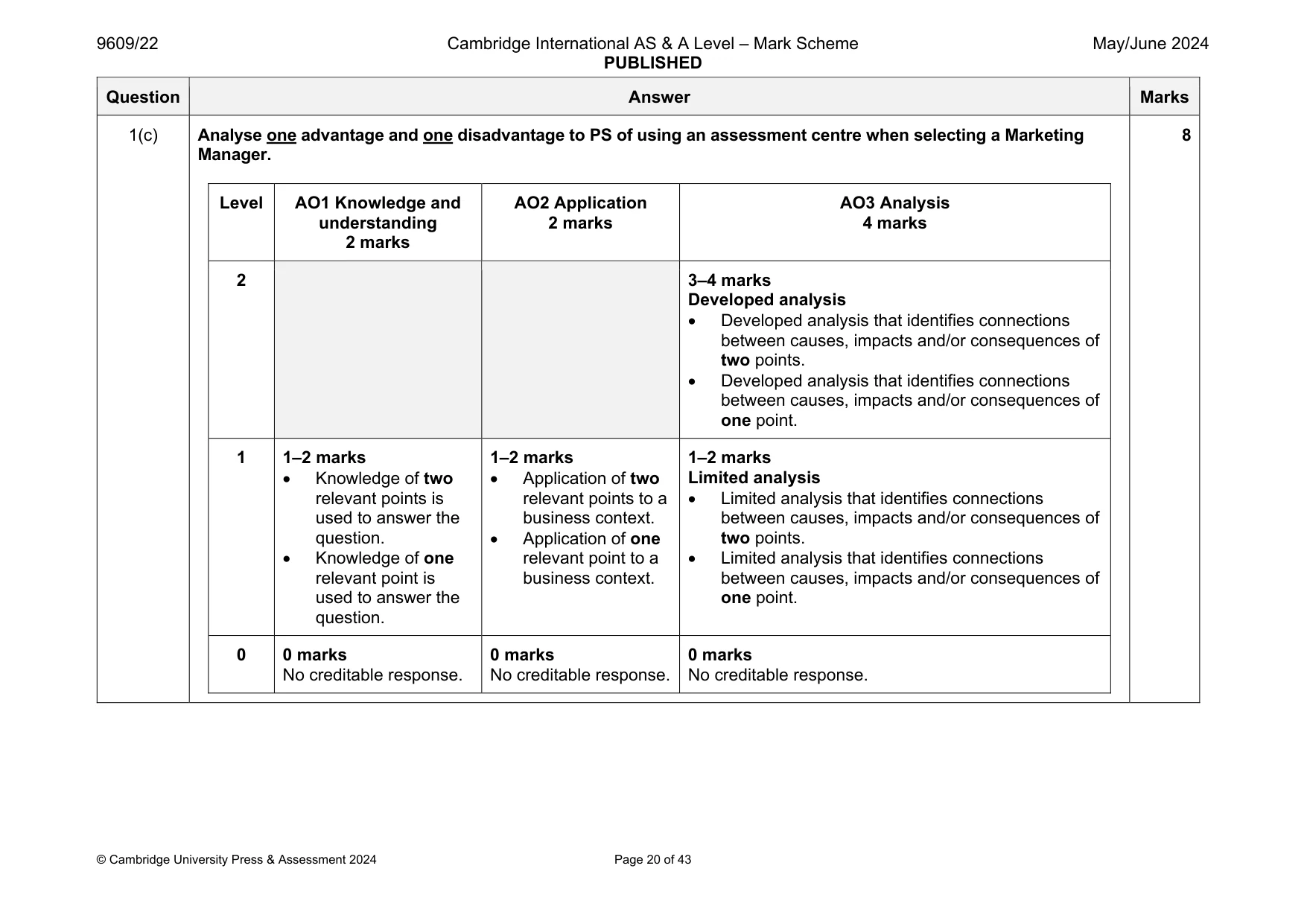 Mark scheme, page 20 of 43