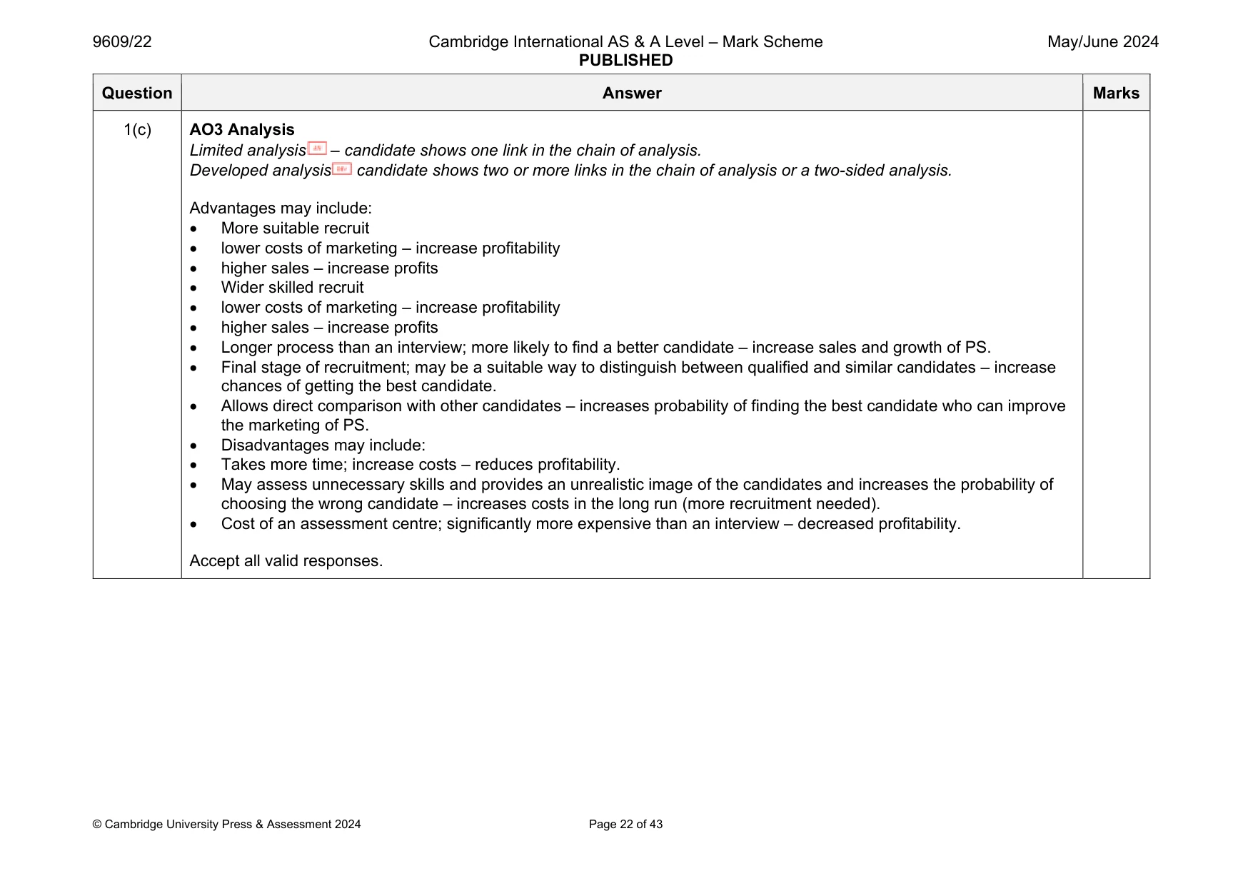 Mark scheme, page 22 of 43