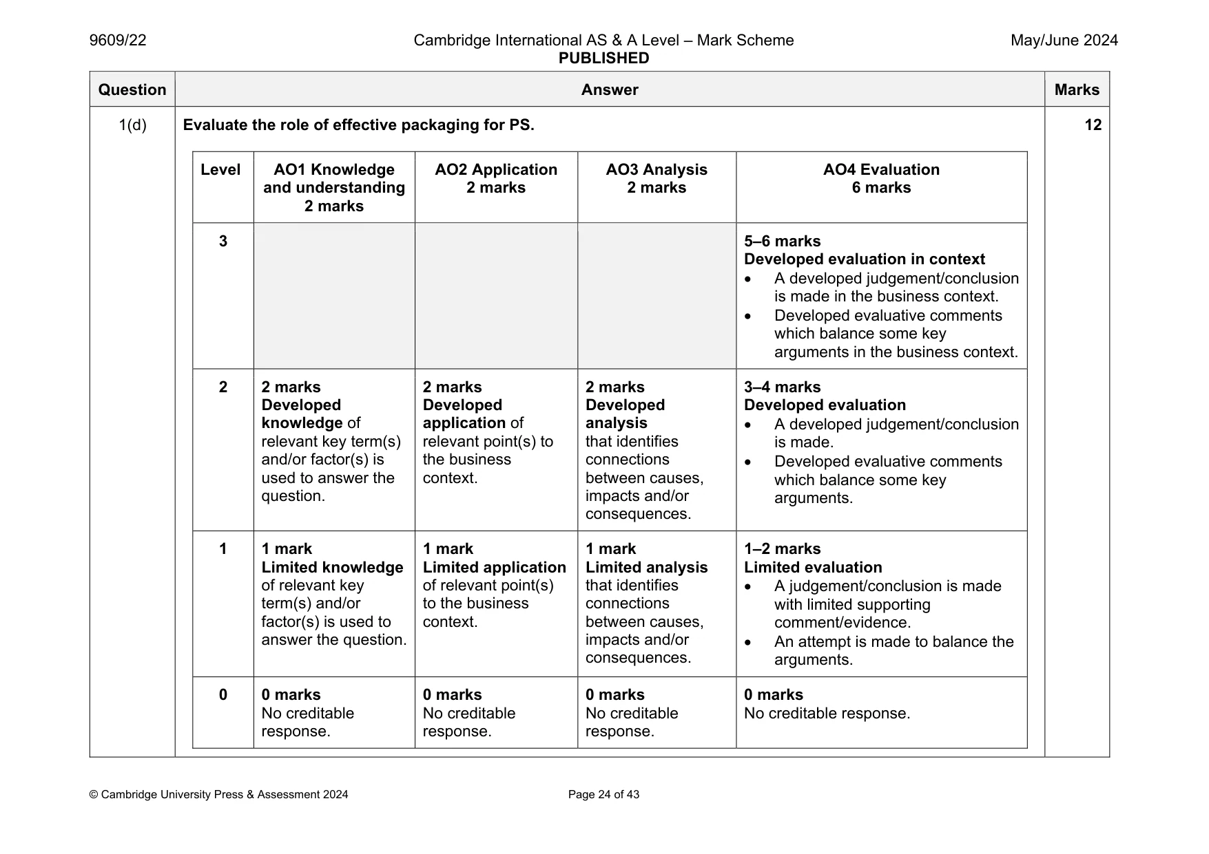 Mark scheme, page 24 of 43