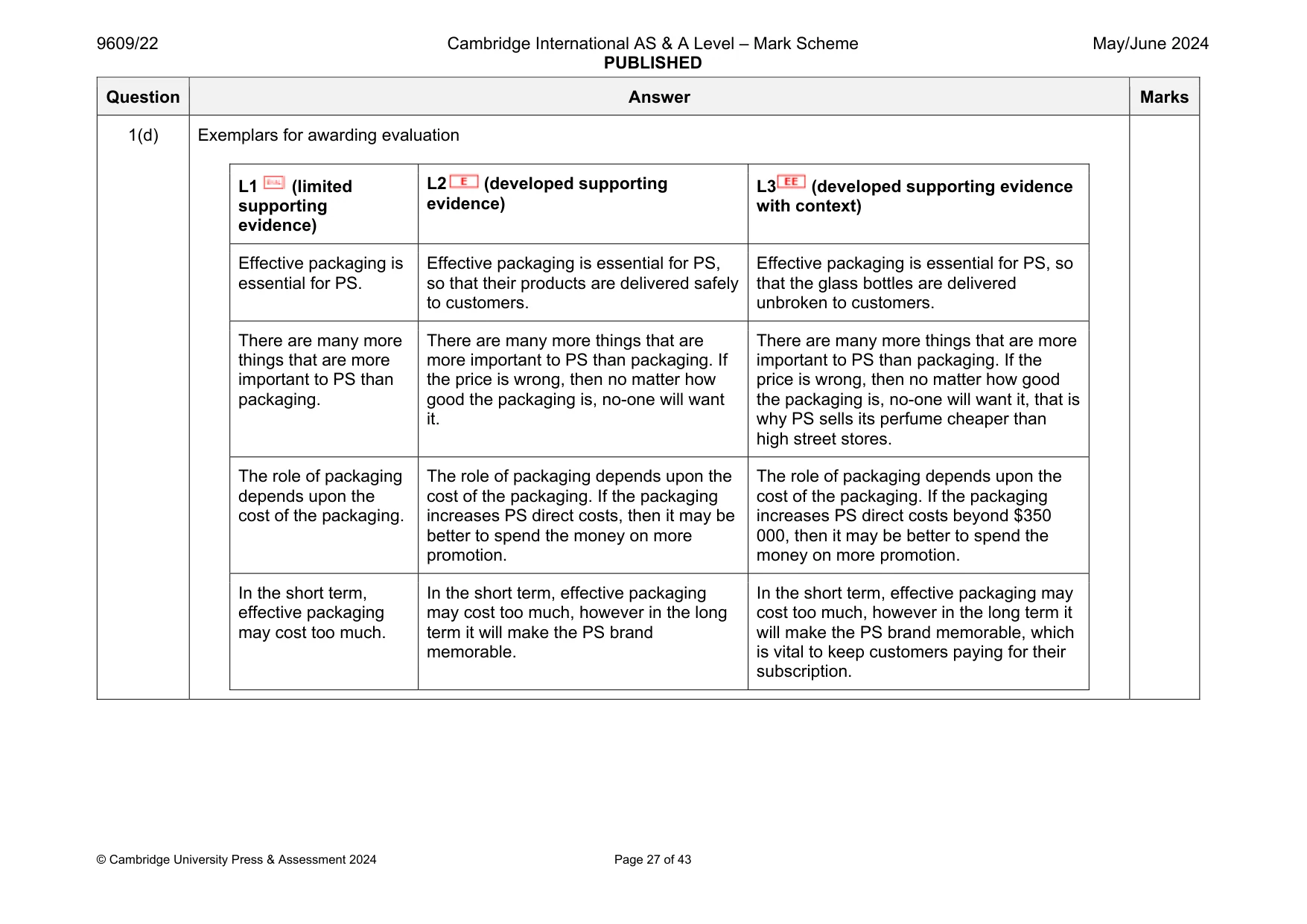 Mark scheme, page 27 of 43