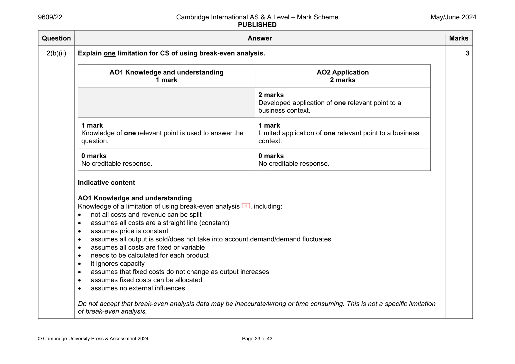 Mark scheme, page 33 of 43