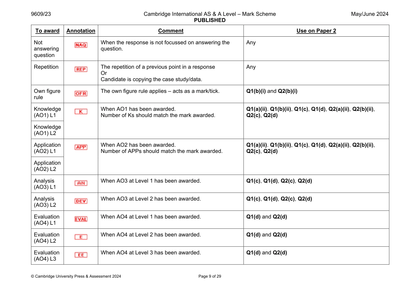 Mark scheme, page 9 of 29