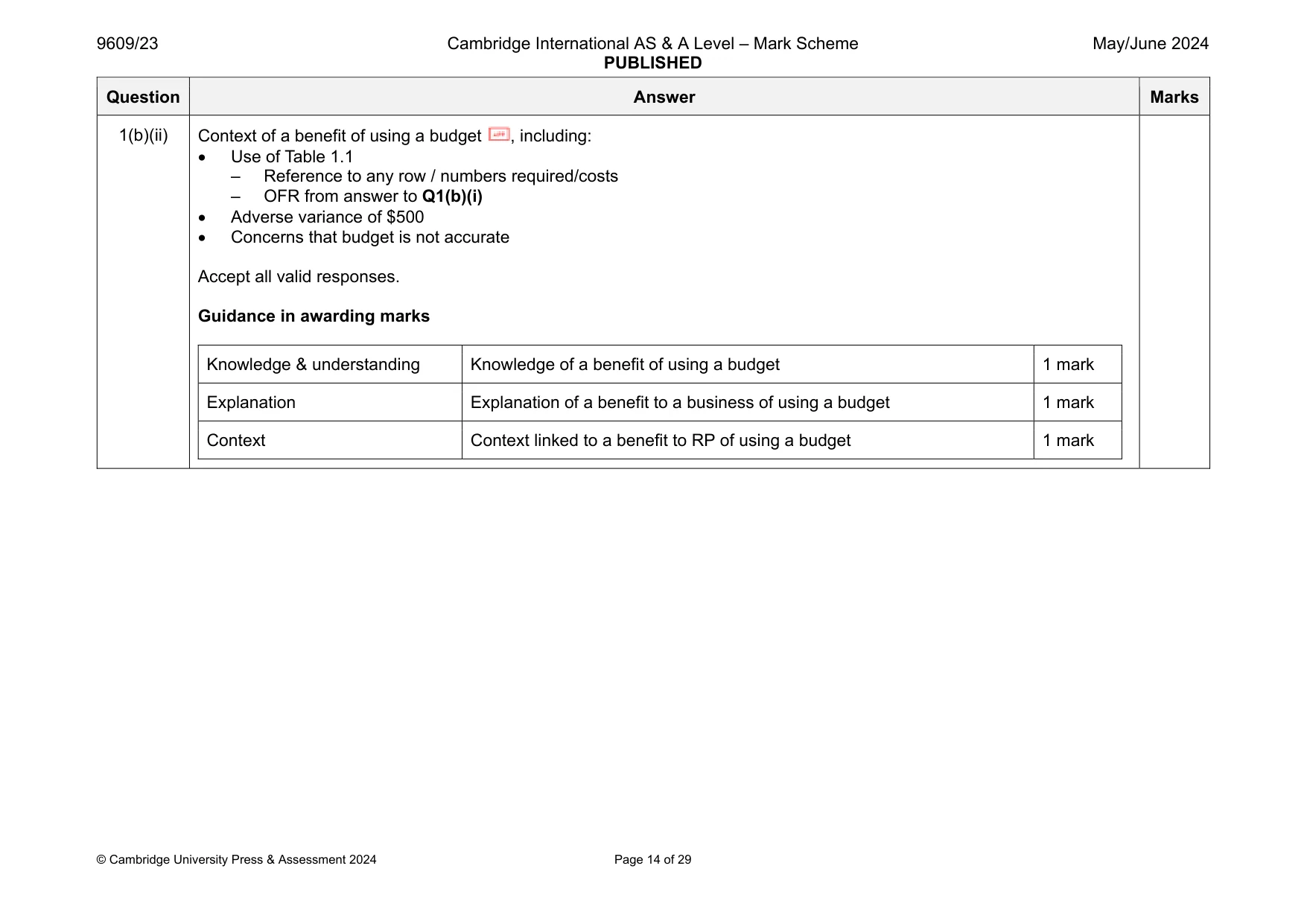 Mark scheme, page 14 of 29