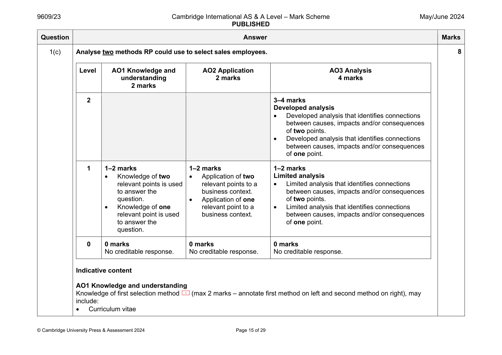 Mark scheme, page 15 of 29