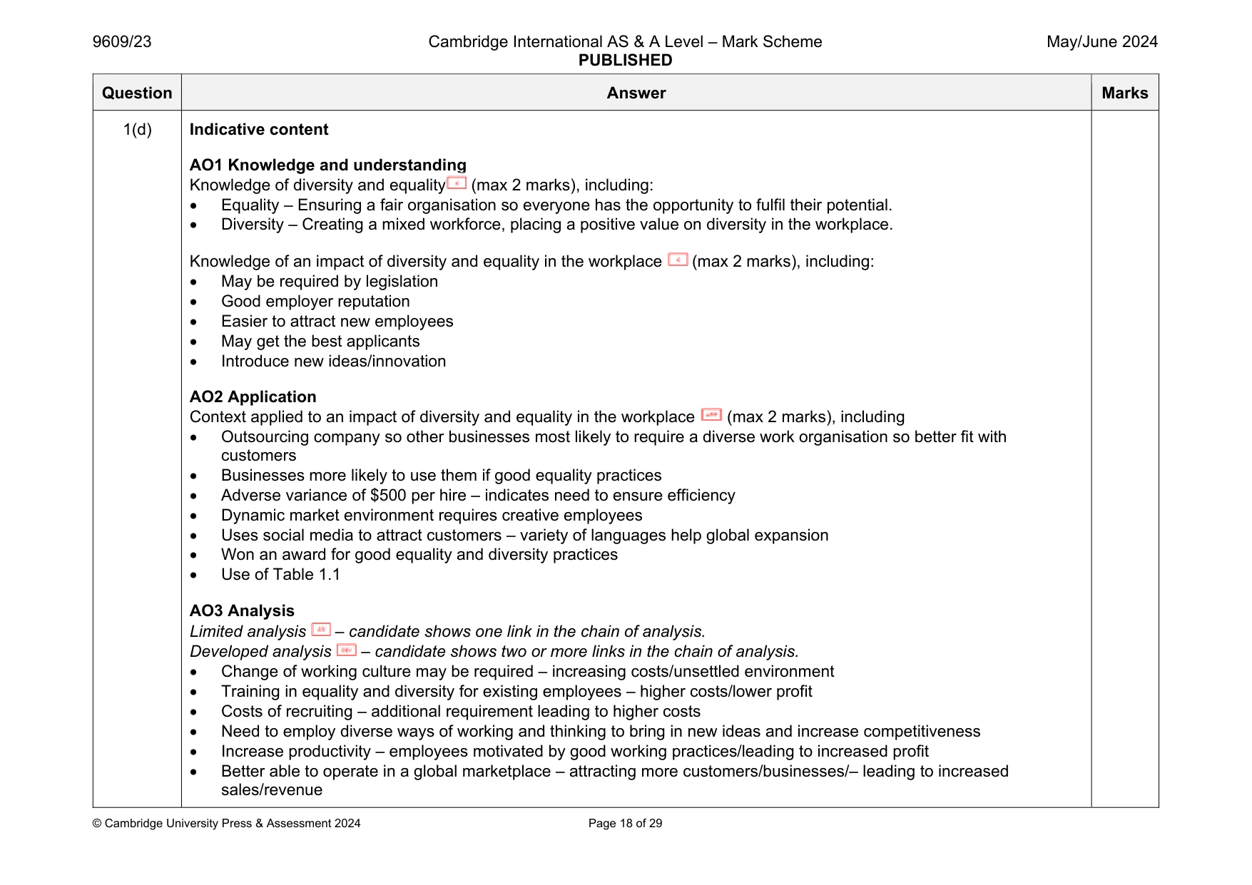 Mark scheme, page 18 of 29