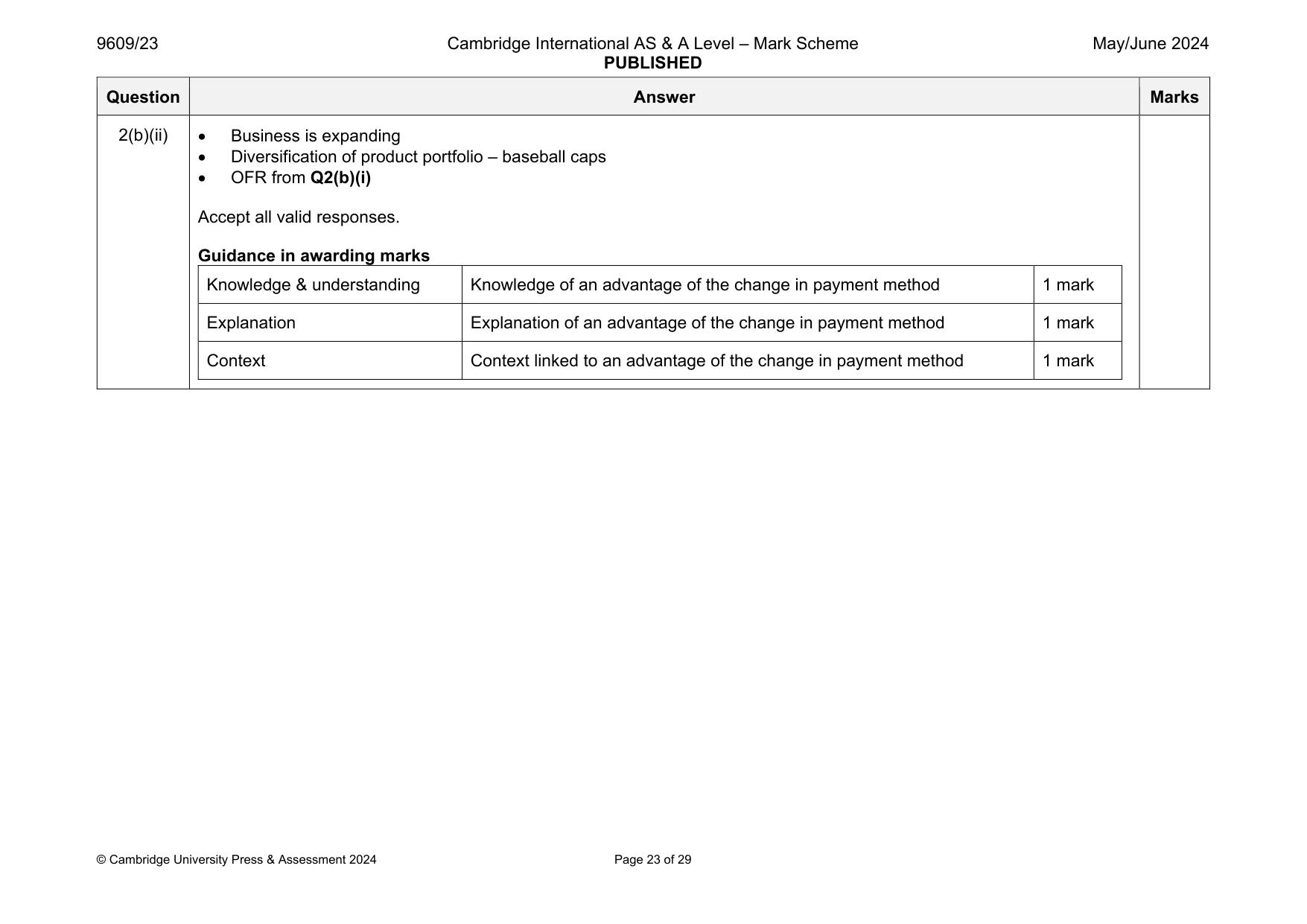 Mark scheme, page 23 of 29