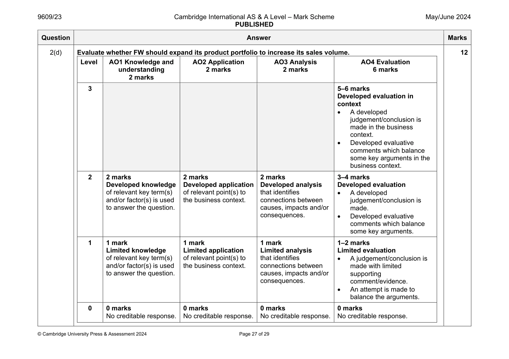 Mark scheme, page 27 of 29