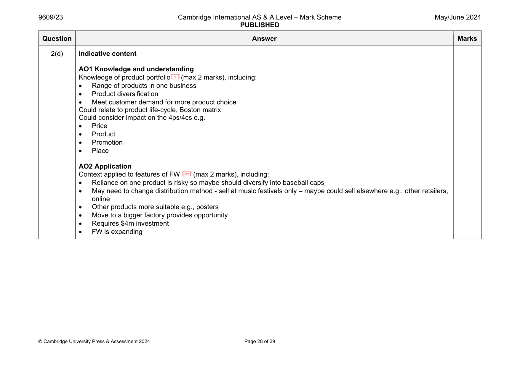 Mark scheme, page 28 of 29