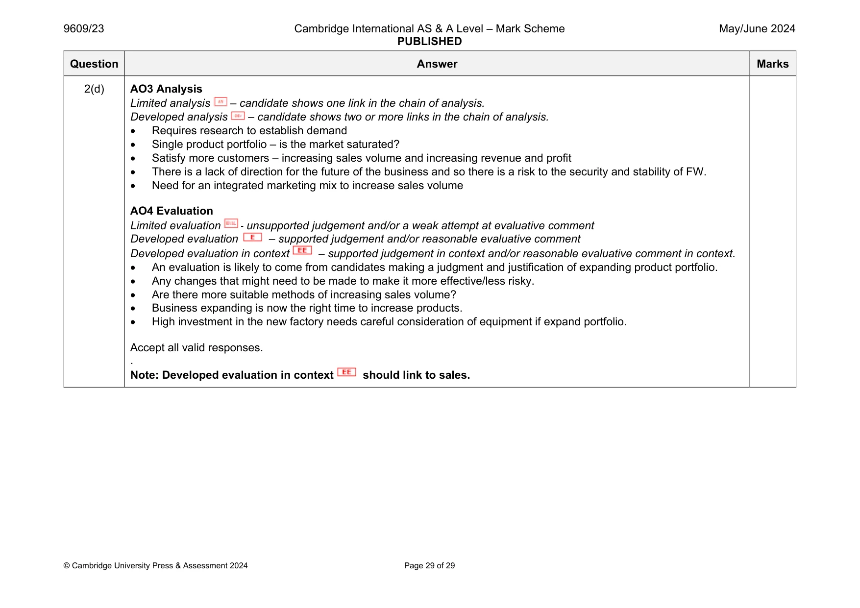 Mark scheme, page 29 of 29
