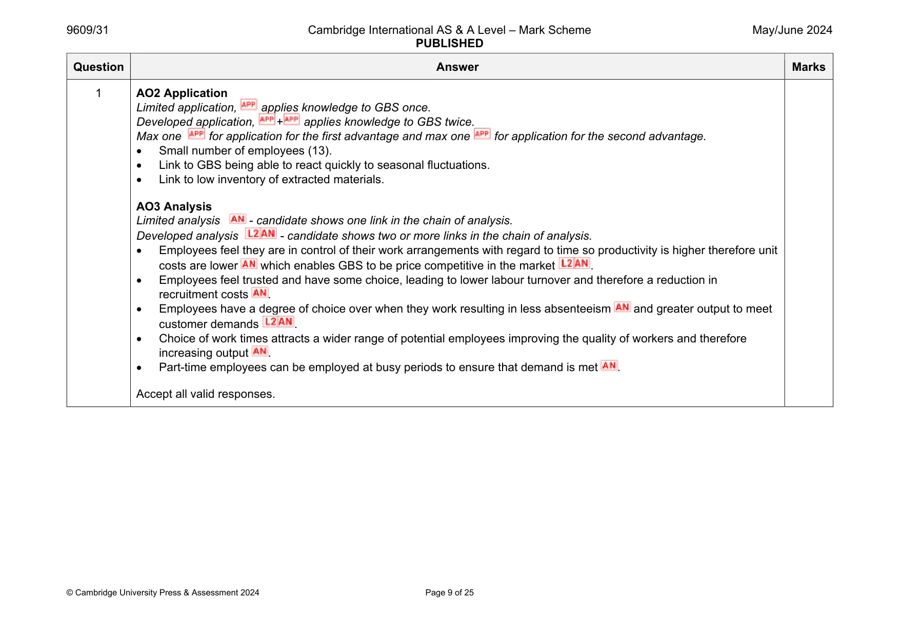 Mark scheme, page 9 of 25
