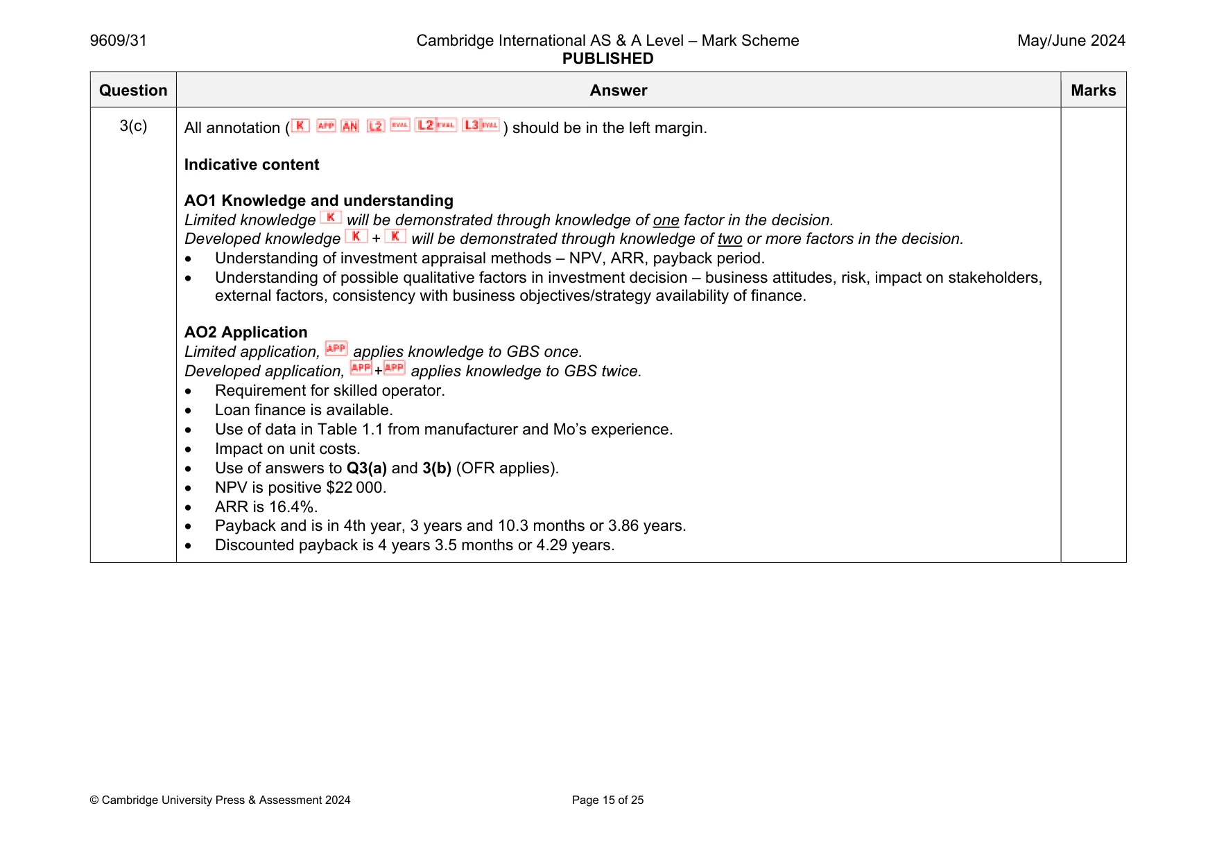Mark scheme, page 15 of 25