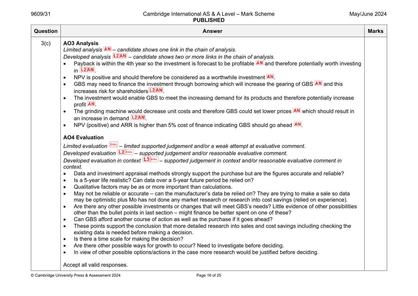 Mark scheme, page 16 of 25