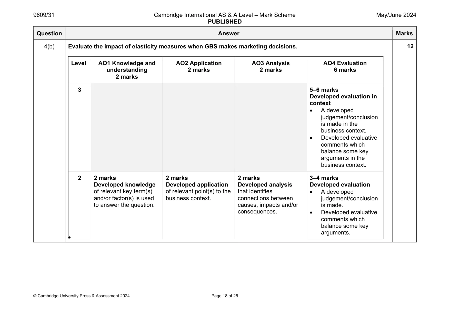 Mark scheme, page 18 of 25
