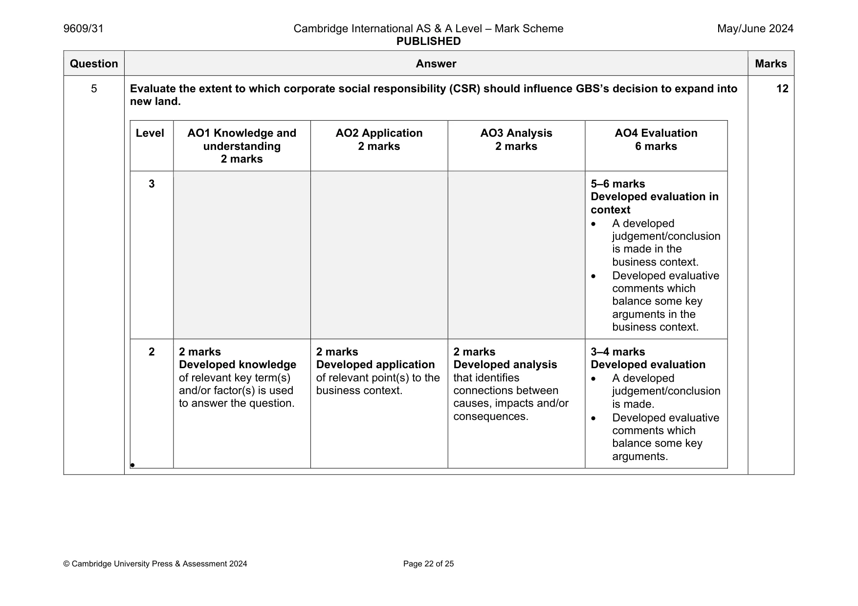 Mark scheme, page 22 of 25