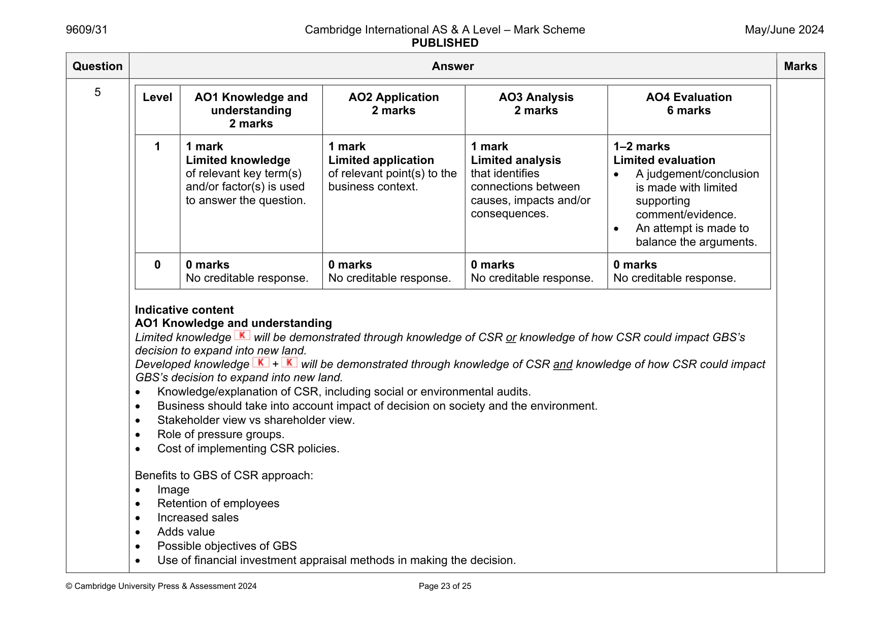 Mark scheme, page 23 of 25
