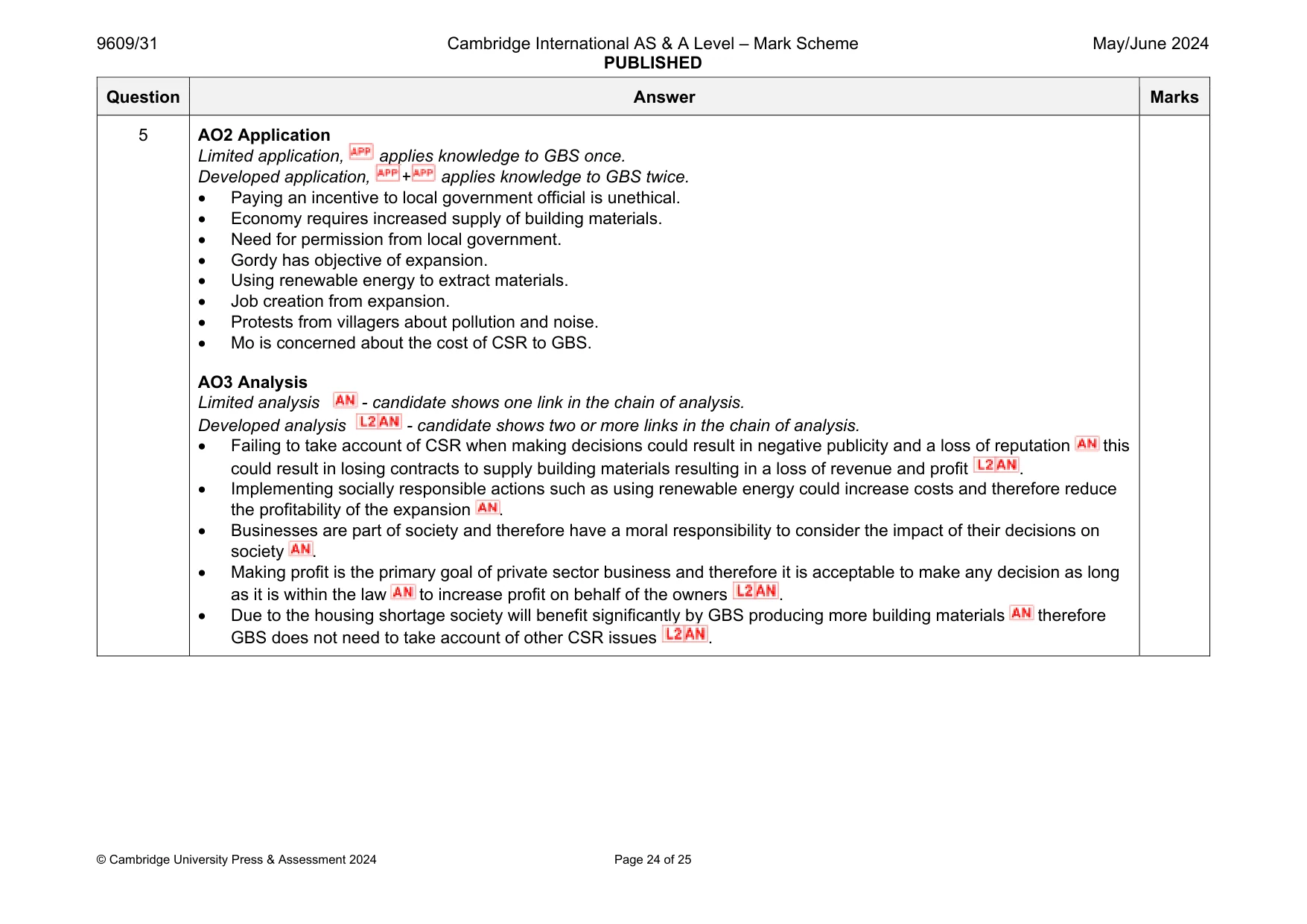 Mark scheme, page 24 of 25