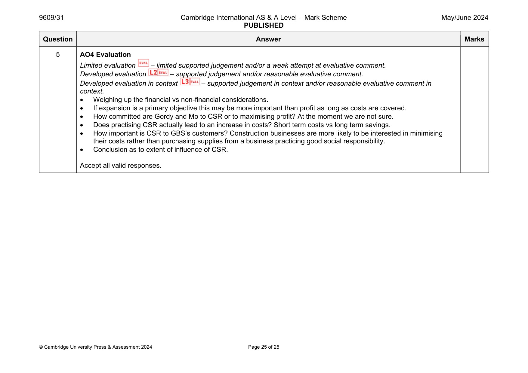 Mark scheme, page 25 of 25