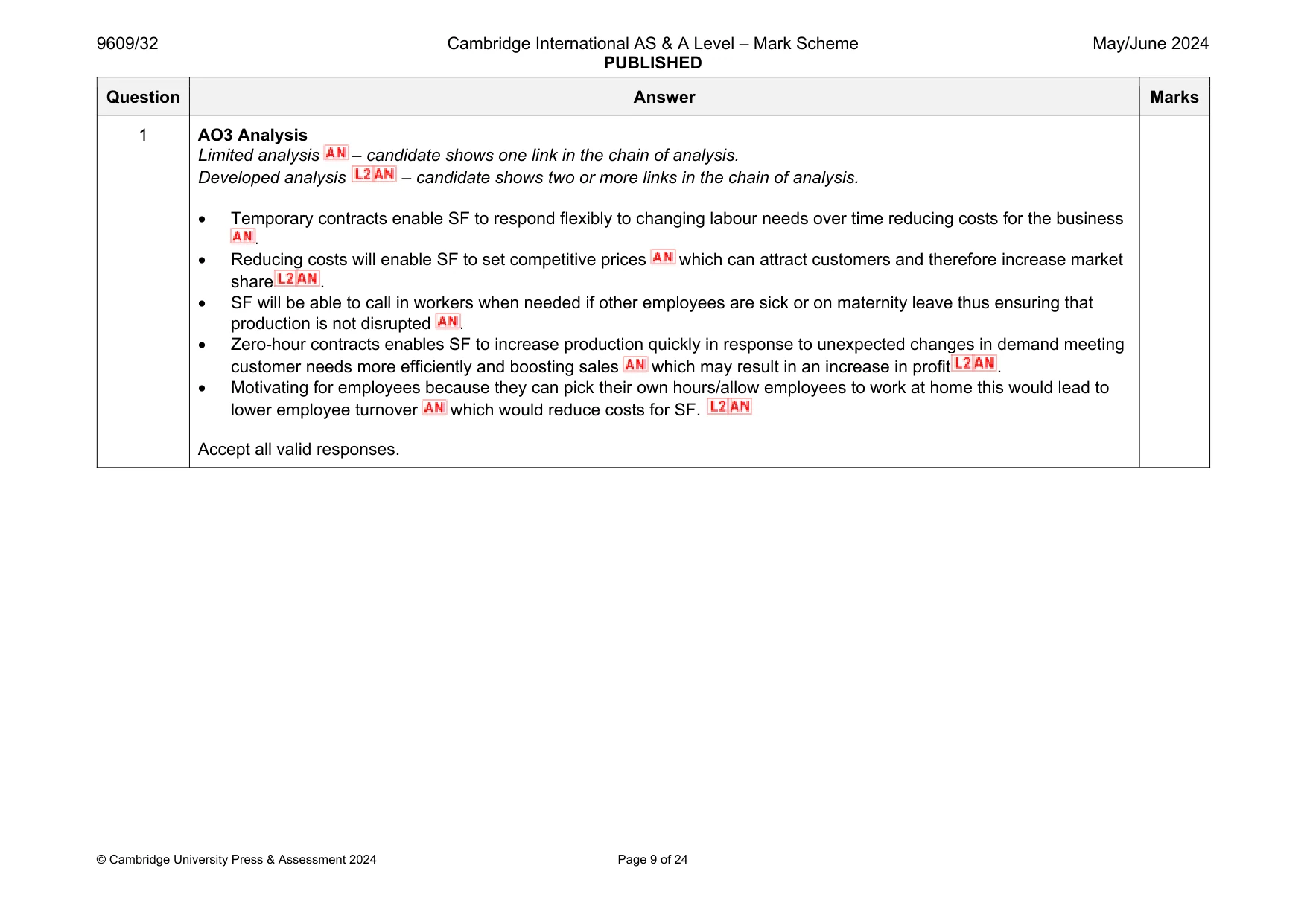 Mark scheme, page 9 of 24