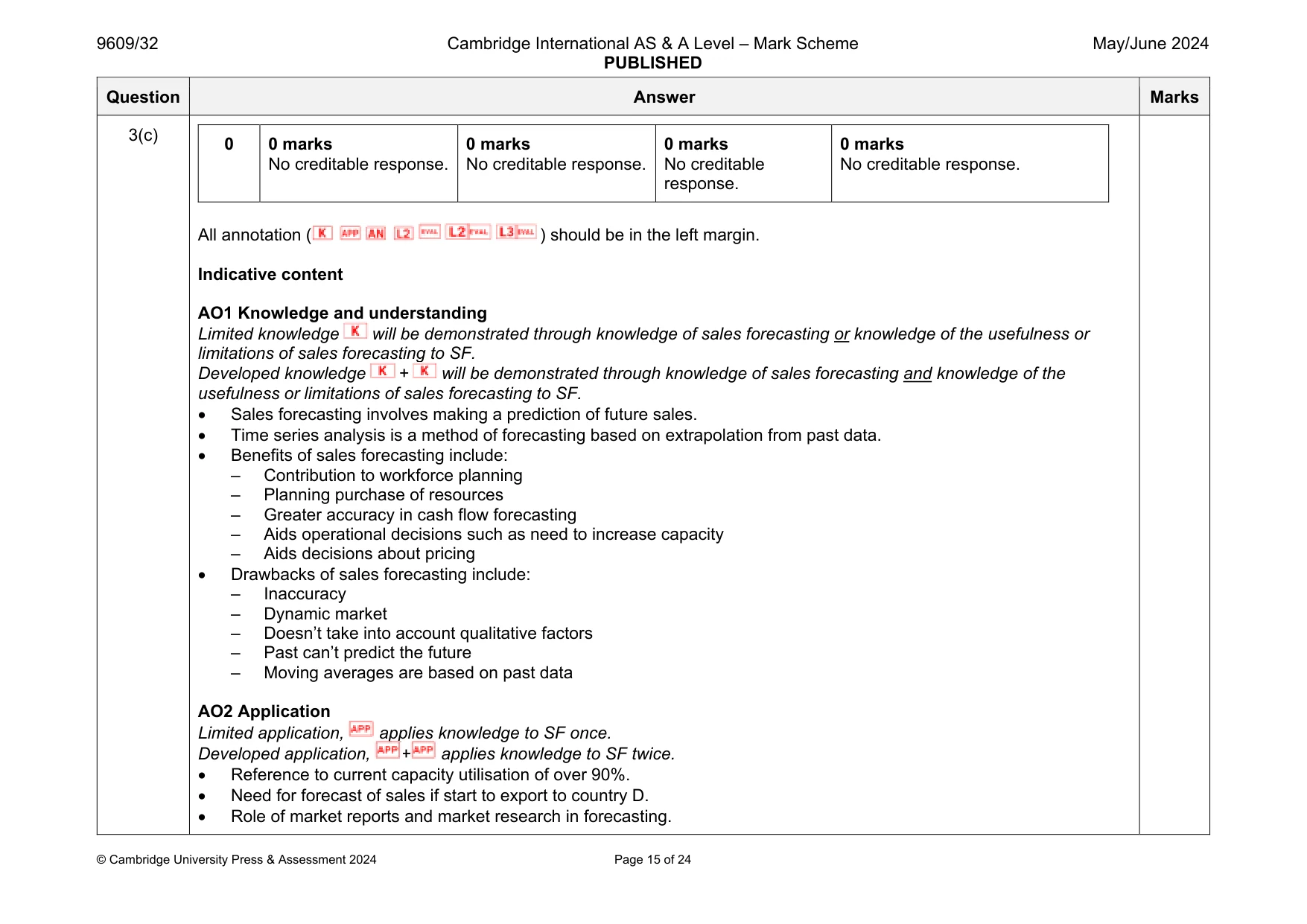 Mark scheme, page 15 of 24